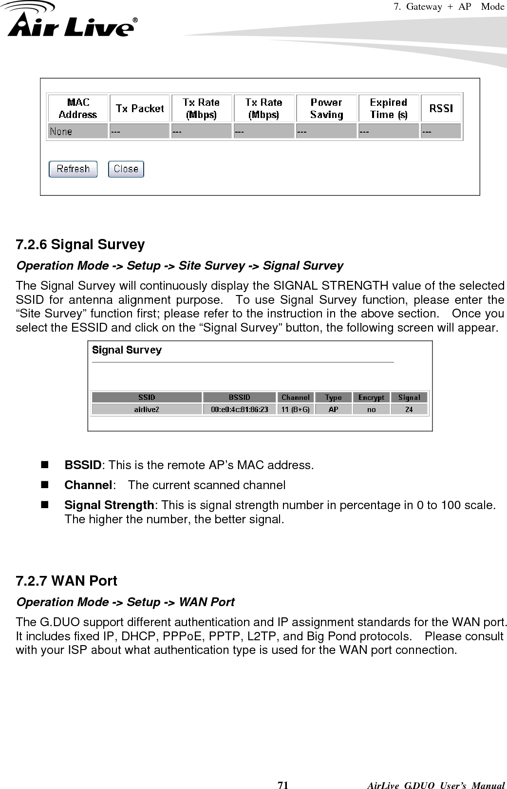 7. Gateway + AP  Mode    71              AirLive G.DUO User’s Manual    7.2.6 Signal Survey Operation Mode -&gt; Setup -&gt; Site Survey -&gt; Signal Survey The Signal Survey will continuously display the SIGNAL STRENGTH value of the selected SSID for antenna alignment purpose.  To use Signal Survey function, please enter the “Site Survey” function first; please refer to the instruction in the above section.    Once you select the ESSID and click on the “Signal Survey” button, the following screen will appear.    BSSID: This is the remote AP’s MAC address.  Channel:    The current scanned channel  Signal Strength: This is signal strength number in percentage in 0 to 100 scale.   The higher the number, the better signal.   7.2.7 WAN Port Operation Mode -&gt; Setup -&gt; WAN Port The G.DUO support different authentication and IP assignment standards for the WAN port.   It includes fixed IP, DHCP, PPPoE, PPTP, L2TP, and Big Pond protocols.    Please consult with your ISP about what authentication type is used for the WAN port connection. 