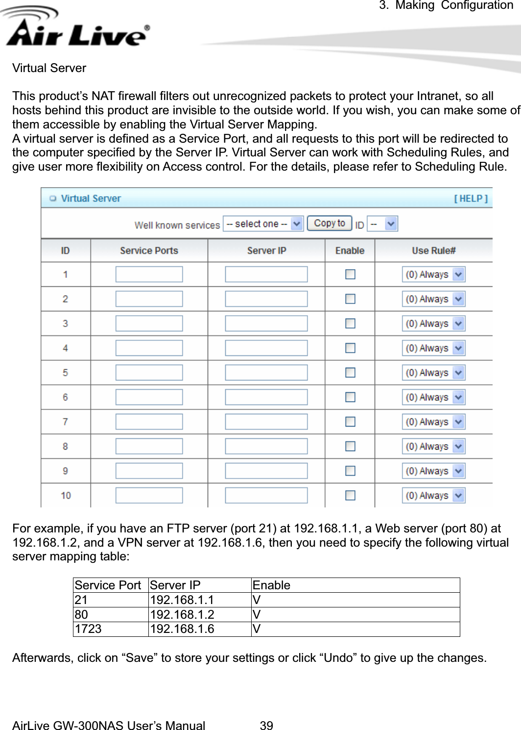 3. Making ConfigurationAirLive GW-300NAS User’s Manual 39Virtual Server   This product’s NAT firewall filters out unrecognized packets to protect your Intranet, so all hosts behind this product are invisible to the outside world. If you wish, you can make some of them accessible by enabling the Virtual Server Mapping. A virtual server is defined as a Service Port, and all requests to this port will be redirected to the computer specified by the Server IP. Virtual Server can work with Scheduling Rules, and give user more flexibility on Access control. For the details, please refer to Scheduling Rule.   For example, if you have an FTP server (port 21) at 192.168.1.1, a Web server (port 80) at 192.168.1.2, and a VPN server at 192.168.1.6, then you need to specify the following virtual server mapping table: Service Port  Server IP  Enable 21 192.168.1.1 V80 192.168.1.2 V1723 192.168.1.6 VAfterwards, click on “Save” to store your settings or click “Undo” to give up the changes. 