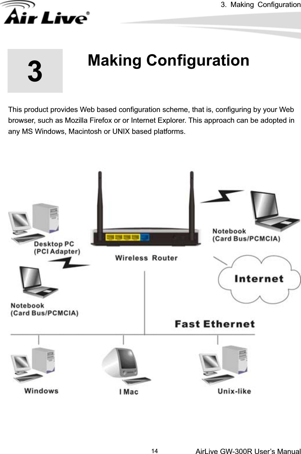 3. Making Configuration AirLive GW-300R User’s Manual1433.Making Configuration This product provides Web based configuration scheme, that is, configuring by your Web browser, such as Mozilla Firefox or or Internet Explorer. This approach can be adopted in any MS Windows, Macintosh or UNIX based platforms. 