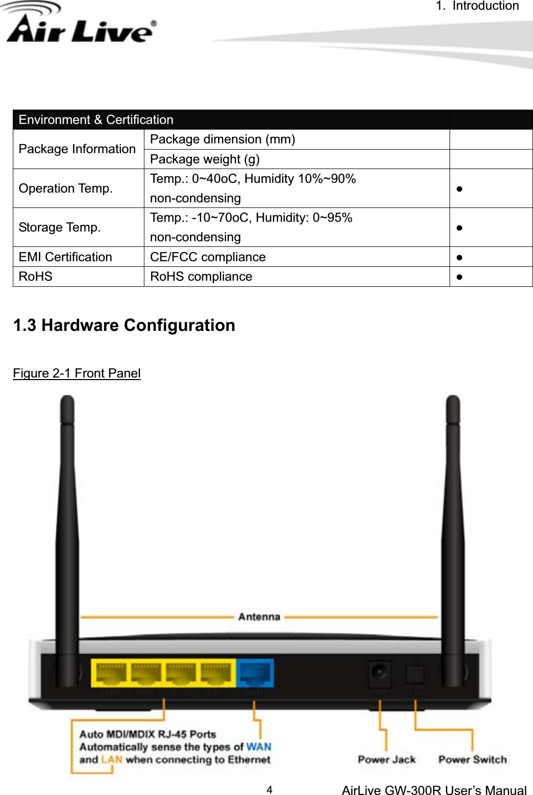 1. IntroductionAirLive GW-300R User’s Manual 4Environment &amp; Certification Package dimension (mm) Package Information  Package weight (g) Operation Temp.  Temp.: 0~40oC, Humidity 10%~90% non-condensingƔStorage Temp.  Temp.: -10~70oC, Humidity: 0~95% non-condensingƔEMI Certification  CE/FCC compliance  ƔRoHS RoHS compliance  Ɣ1.3 Hardware Configuration Figure 2-1 Front Panel