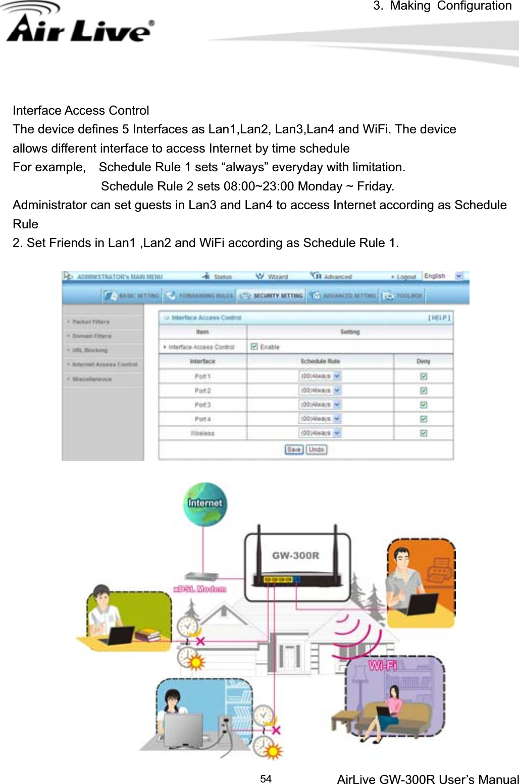 3. Making ConfigurationAirLive GW-300R User’s Manual 54Interface Access Control The device defines 5 Interfaces as Lan1,Lan2, Lan3,Lan4 and WiFi. The device allows different interface to access Internet by time schedule For example,    Schedule Rule 1 sets “always” everyday with limitation.               Schedule Rule 2 sets 08:00~23:00 Monday ~ Friday. Administrator can set guests in Lan3 and Lan4 to access Internet according as Schedule Rule2. Set Friends in Lan1 ,Lan2 and WiFi according as Schedule Rule 1. 