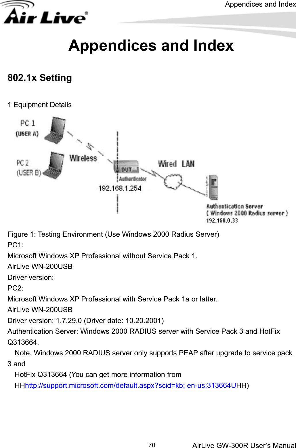 Appendices and Index AirLive GW-300R User’s Manual70Appendices and Index 802.1x Setting 1 Equipment Details Figure 1: Testing Environment (Use Windows 2000 Radius Server) PC1:    Microsoft Windows XP Professional without Service Pack 1. AirLive WN-200USB Driver version:   PC2:Microsoft Windows XP Professional with Service Pack 1a or latter. AirLive WN-200USB Driver version: 1.7.29.0 (Driver date: 10.20.2001) Authentication Server: Windows 2000 RADIUS server with Service Pack 3 and HotFix Q313664.    Note. Windows 2000 RADIUS server only supports PEAP after upgrade to service pack 3 and        HotFix Q313664 (You can get more information from         HHHhttp://support.microsoft.com/default.aspx?scid=kb; en-us;313664UHH) 