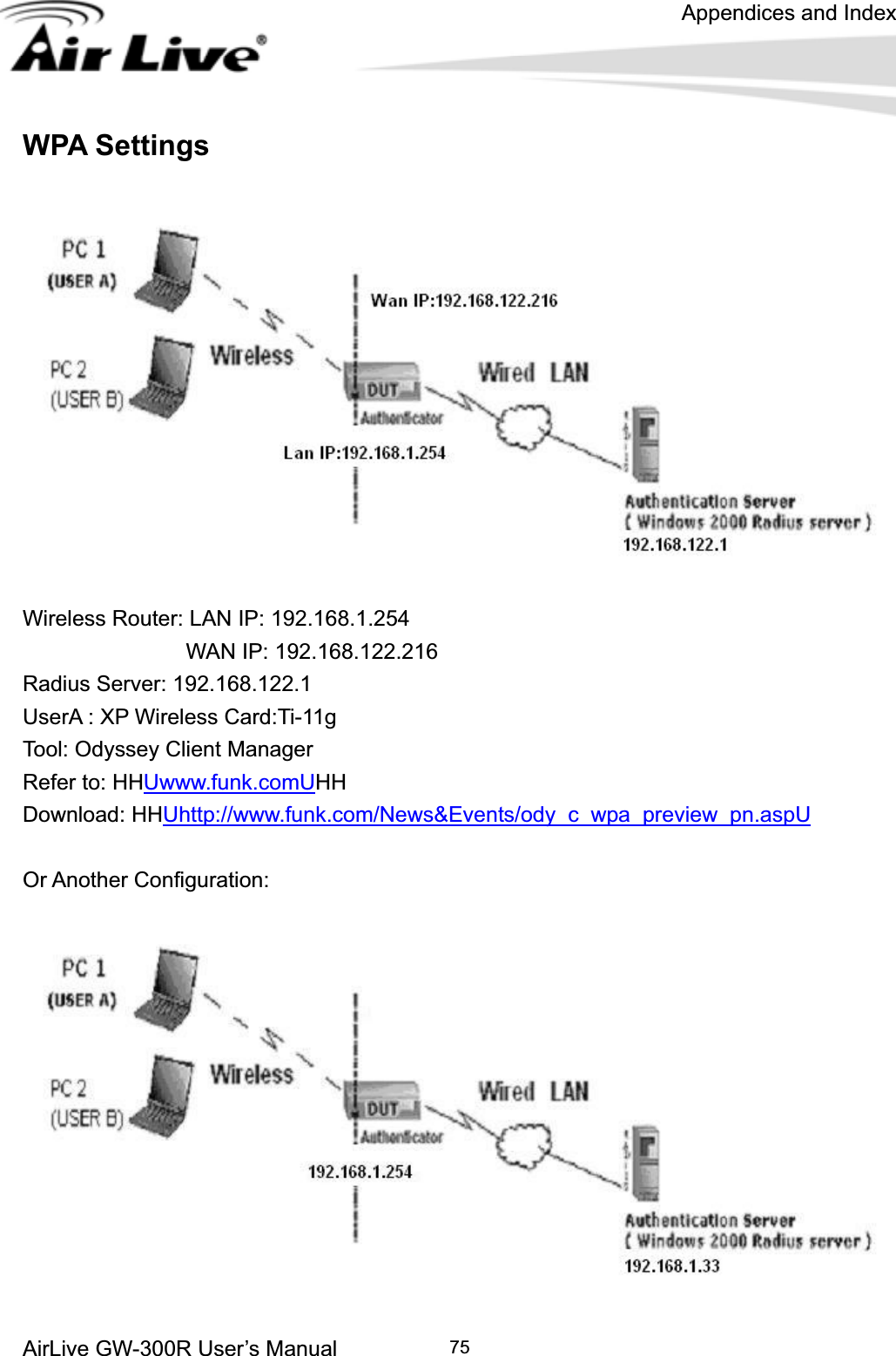 Appendices and Index AirLive GW-300R User’s Manual 75WPA Settings Wireless Router: LAN IP: 192.168.1.254                WAN IP: 192.168.122.216 Radius Server: 192.168.122.1 UserA : XP Wireless Card:Ti-11g Tool: Odyssey Client Manager Refer to: HHHUwww.funk.comUHHDownload: HHUhttp://www.funk.com/News&amp;Events/ody_c_wpa_preview_pn.aspUOr Another Configuration: 