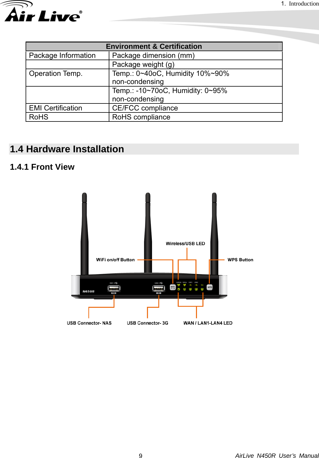 1.  Introduction     AirLive N450R User’s Manual  9Environment &amp; Certification Package Information  Package dimension (mm)   Package weight (g) Operation Temp.  Temp.: 0~40oC, Humidity 10%~90% non-condensing   Temp.: -10~70oC, Humidity: 0~95% non-condensing EMI Certification  CE/FCC compliance RoHS RoHS compliance 1.4 Hardware Installation 1.4.1 Front View            