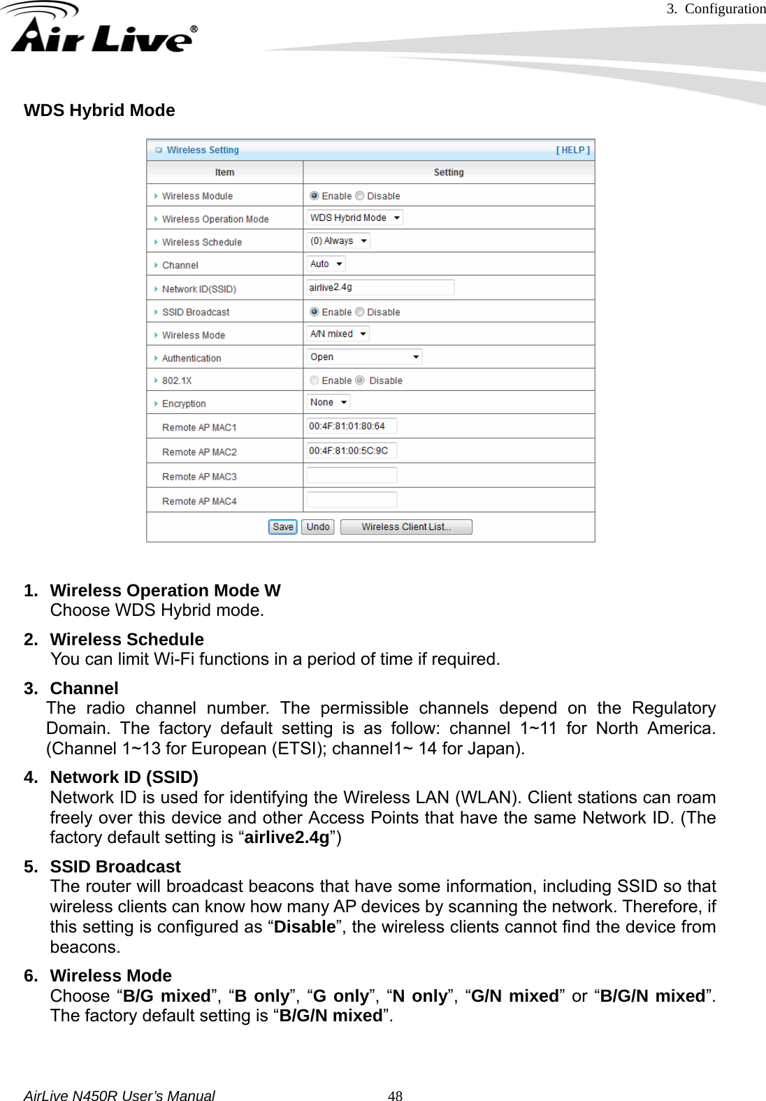 3. Configuration     AirLive N450R User’s Manual   48WDS Hybrid Mode    1.  Wireless Operation Mode W  Choose WDS Hybrid mode. 2. Wireless Schedule You can limit Wi-Fi functions in a period of time if required. 3. Channel The radio channel number. The permissible channels depend on the Regulatory Domain. The factory default setting is as follow: channel 1~11 for North America. (Channel 1~13 for European (ETSI); channel1~ 14 for Japan). 4. Network ID (SSID) Network ID is used for identifying the Wireless LAN (WLAN). Client stations can roam freely over this device and other Access Points that have the same Network ID. (The factory default setting is “airlive2.4g”) 5. SSID Broadcast The router will broadcast beacons that have some information, including SSID so that wireless clients can know how many AP devices by scanning the network. Therefore, if this setting is configured as “Disable”, the wireless clients cannot find the device from beacons. 6. Wireless Mode Choose “B/G mixed”, “B only”, “G only”, “N only”, “G/N mixed” or “B/G/N mixed”. The factory default setting is “B/G/N mixed”.   