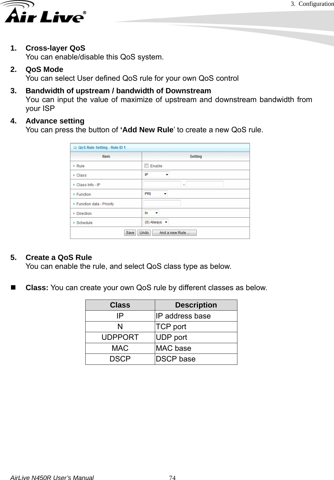 3. Configuration     AirLive N450R User’s Manual   741. Cross-layer QoS You can enable/disable this QoS system. 2. QoS Mode You can select User defined QoS rule for your own QoS control 3.  Bandwidth of upstream / bandwidth of Downstream You can input the value of maximize of upstream and downstream bandwidth from your ISP 4. Advance setting You can press the button of ‘Add New Rule’ to create a new QoS rule.    5.  Create a QoS Rule You can enable the rule, and select QoS class type as below.    Class: You can create your own QoS rule by different classes as below. Class  Description IP  IP address base N TCP port UDPPORT UDP port MAC MAC base DSCP DSCP base       