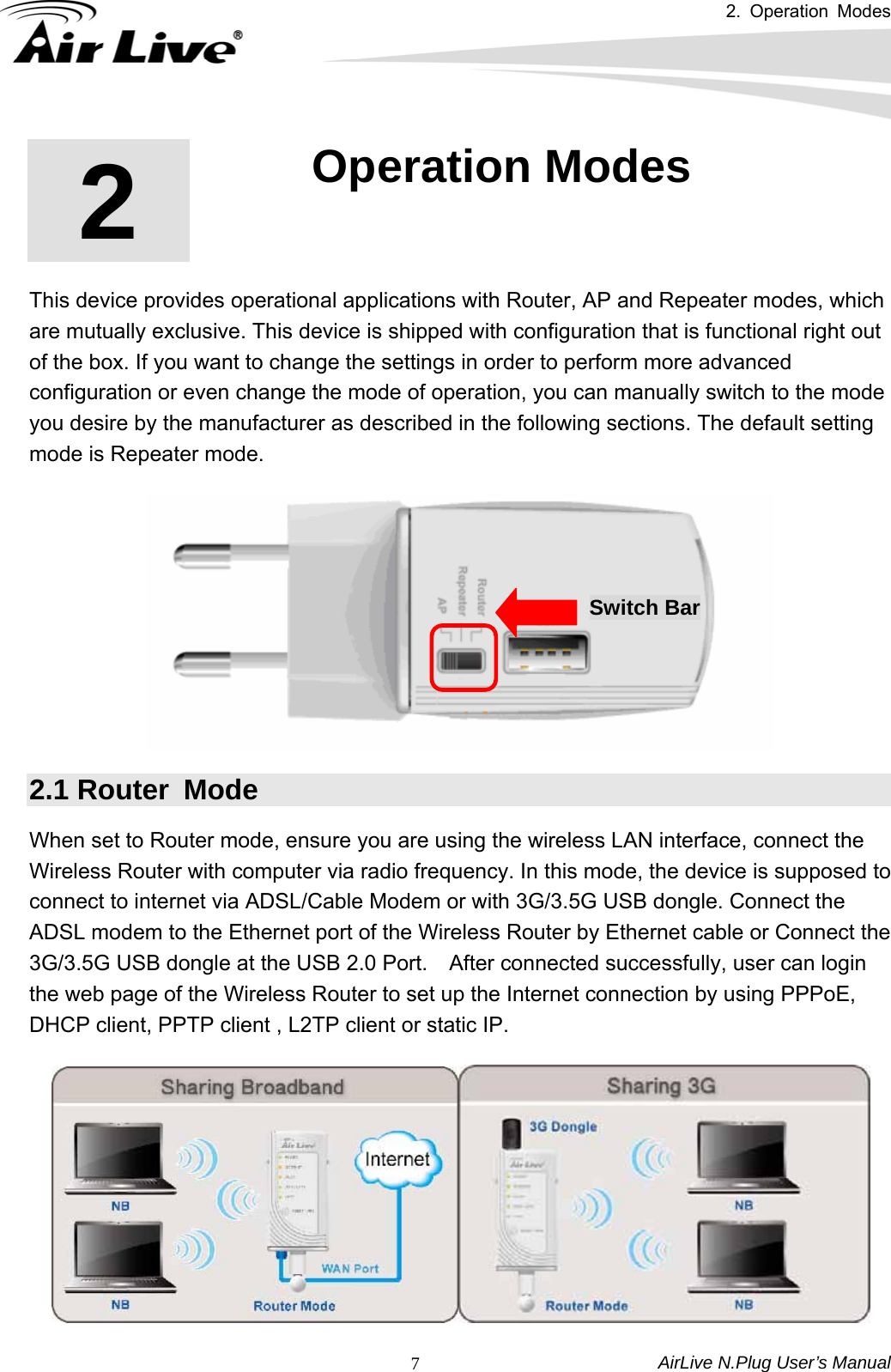 2. Operation Modes AirLive N.Plug User’s Manual  72  2. Operation Modes  This device provides operational applications with Router, AP and Repeater modes, which are mutually exclusive. This device is shipped with configuration that is functional right out of the box. If you want to change the settings in order to perform more advanced configuration or even change the mode of operation, you can manually switch to the mode you desire by the manufacturer as described in the following sections. The default setting mode is Repeater mode.  Switch Bar 2.1 Router  Mode When set to Router mode, ensure you are using the wireless LAN interface, connect the Wireless Router with computer via radio frequency. In this mode, the device is supposed to connect to internet via ADSL/Cable Modem or with 3G/3.5G USB dongle. Connect the ADSL modem to the Ethernet port of the Wireless Router by Ethernet cable or Connect the 3G/3.5G USB dongle at the USB 2.0 Port.    After connected successfully, user can login the web page of the Wireless Router to set up the Internet connection by using PPPoE, DHCP client, PPTP client , L2TP client or static IP.  