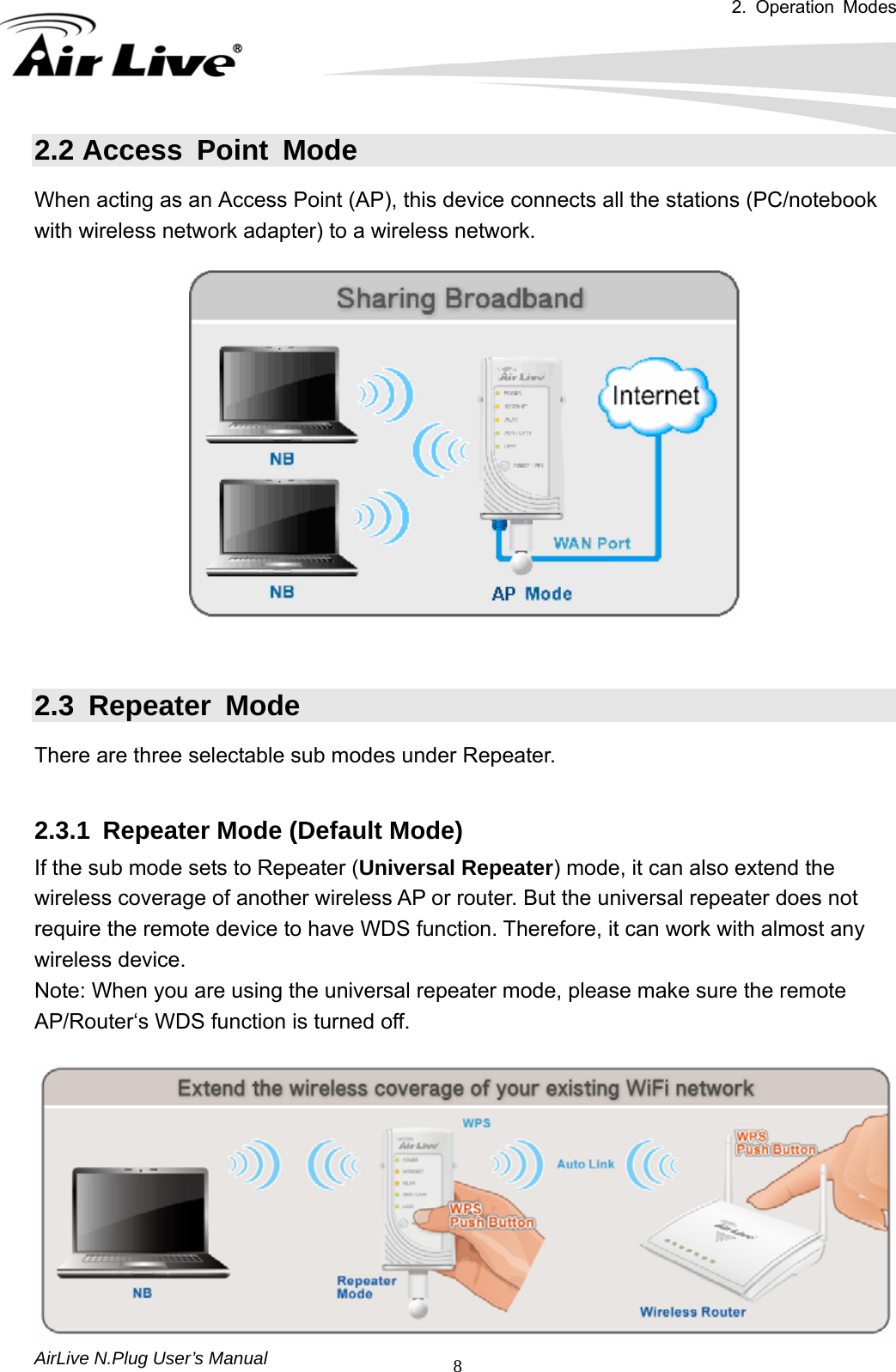 2. Operation Modes  AirLive N.Plug User’s Manual  82.2 Access Point Mode When acting as an Access Point (AP), this device connects all the stations (PC/notebook with wireless network adapter) to a wireless network.    2.3 Repeater Mode There are three selectable sub modes under Repeater.  2.3.1  Repeater Mode (Default Mode) If the sub mode sets to Repeater (Universal Repeater) mode, it can also extend the wireless coverage of another wireless AP or router. But the universal repeater does not require the remote device to have WDS function. Therefore, it can work with almost any wireless device. Note: When you are using the universal repeater mode, please make sure the remote AP/Router‘s WDS function is turned off.   