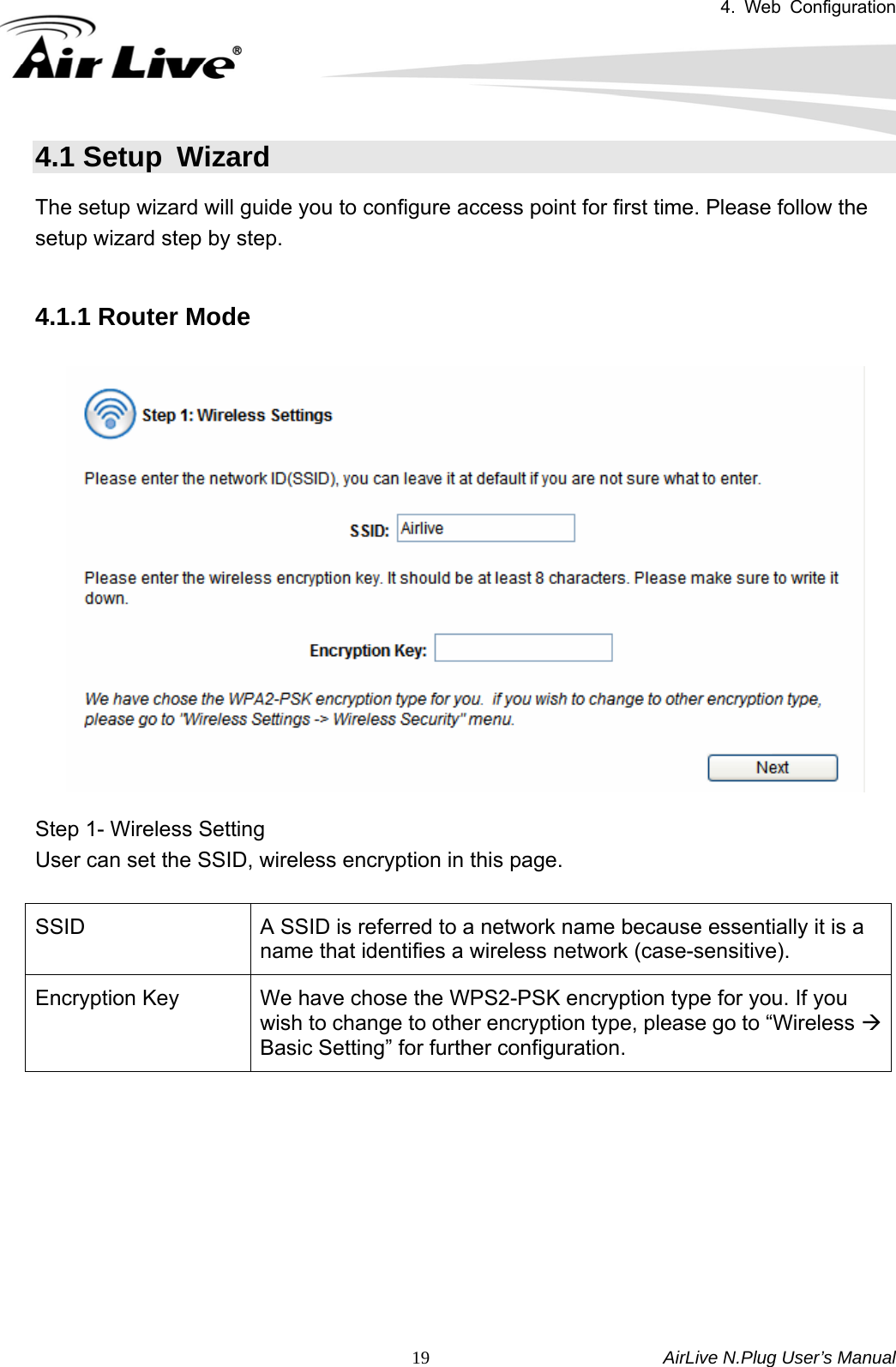 4. Web Configuration       AirLive N.Plug User’s Manual  194.1 Setup  Wizard The setup wizard will guide you to configure access point for first time. Please follow the setup wizard step by step.  4.1.1 Router Mode    Step 1- Wireless Setting User can set the SSID, wireless encryption in this page.  SSID  A SSID is referred to a network name because essentially it is a name that identifies a wireless network (case-sensitive). Encryption Key  We have chose the WPS2-PSK encryption type for you. If you wish to change to other encryption type, please go to “Wireless Æ Basic Setting” for further configuration.  