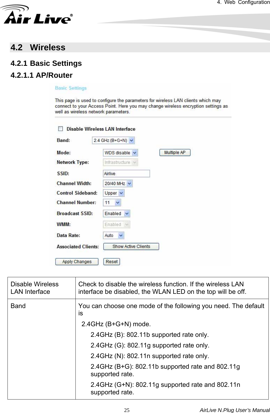 4. Web Configuration       AirLive N.Plug User’s Manual  254.2 Wireless 4.2.1 Basic Settings  4.2.1.1 AP/Router   Disable Wireless LAN Interface Check to disable the wireless function. If the wireless LAN interface be disabled, the WLAN LED on the top will be off. Band  You can choose one mode of the following you need. The default is   2.4GHz (B+G+N) mode. 2.4GHz (B): 802.11b supported rate only. 2.4GHz (G): 802.11g supported rate only. 2.4GHz (N): 802.11n supported rate only. 2.4GHz (B+G): 802.11b supported rate and 802.11g supported rate. 2.4GHz (G+N): 802.11g supported rate and 802.11n supported rate. 