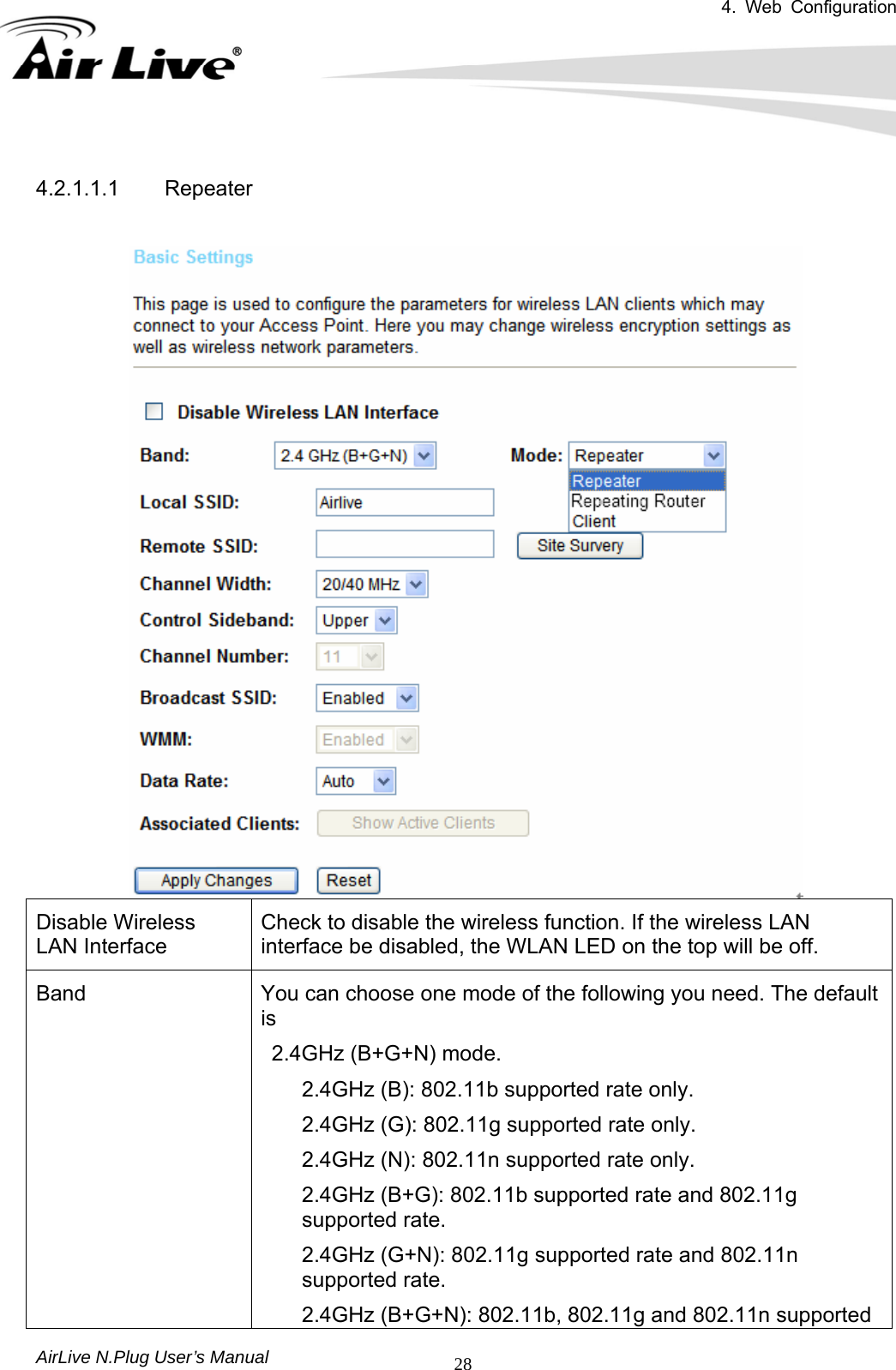 4. Web Configuration       AirLive N.Plug User’s Manual  28 4.2.1.1.1 Repeater   Disable Wireless LAN Interface Check to disable the wireless function. If the wireless LAN interface be disabled, the WLAN LED on the top will be off. Band  You can choose one mode of the following you need. The default is   2.4GHz (B+G+N) mode. 2.4GHz (B): 802.11b supported rate only. 2.4GHz (G): 802.11g supported rate only. 2.4GHz (N): 802.11n supported rate only. 2.4GHz (B+G): 802.11b supported rate and 802.11g supported rate. 2.4GHz (G+N): 802.11g supported rate and 802.11n supported rate. 2.4GHz (B+G+N): 802.11b, 802.11g and 802.11n supported 