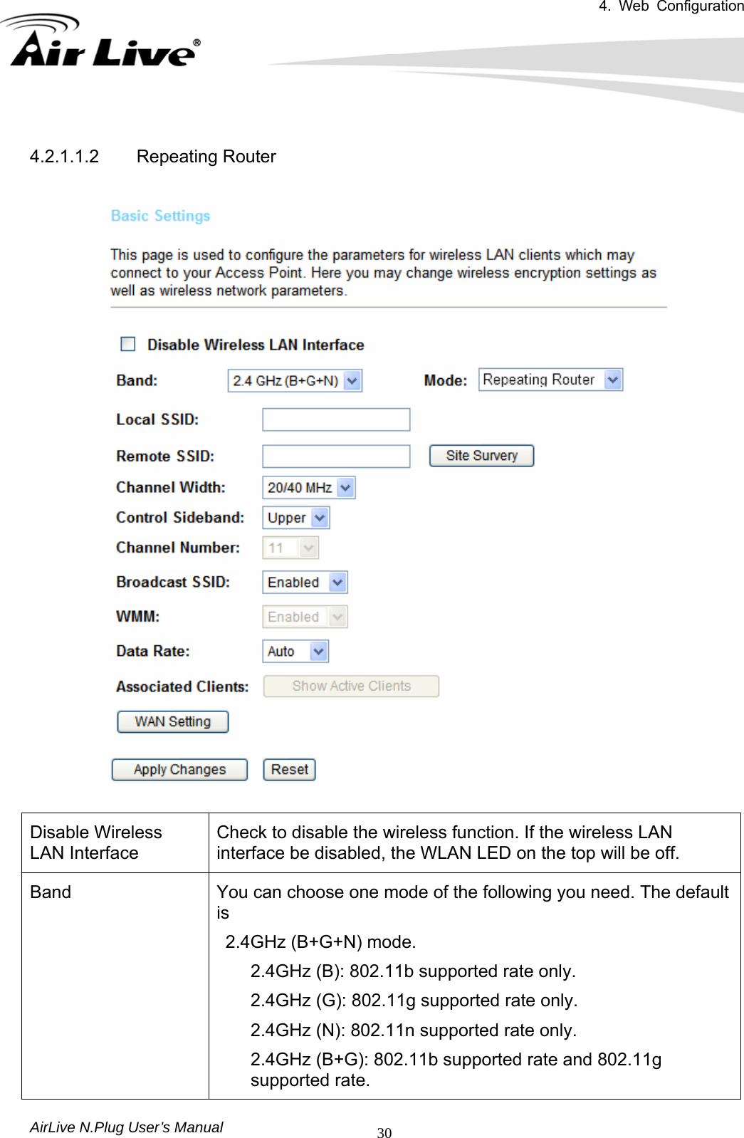 4. Web Configuration       AirLive N.Plug User’s Manual  30 4.2.1.1.2 Repeating Router    Disable Wireless LAN Interface Check to disable the wireless function. If the wireless LAN interface be disabled, the WLAN LED on the top will be off. Band  You can choose one mode of the following you need. The default is   2.4GHz (B+G+N) mode. 2.4GHz (B): 802.11b supported rate only. 2.4GHz (G): 802.11g supported rate only. 2.4GHz (N): 802.11n supported rate only. 2.4GHz (B+G): 802.11b supported rate and 802.11g supported rate. 