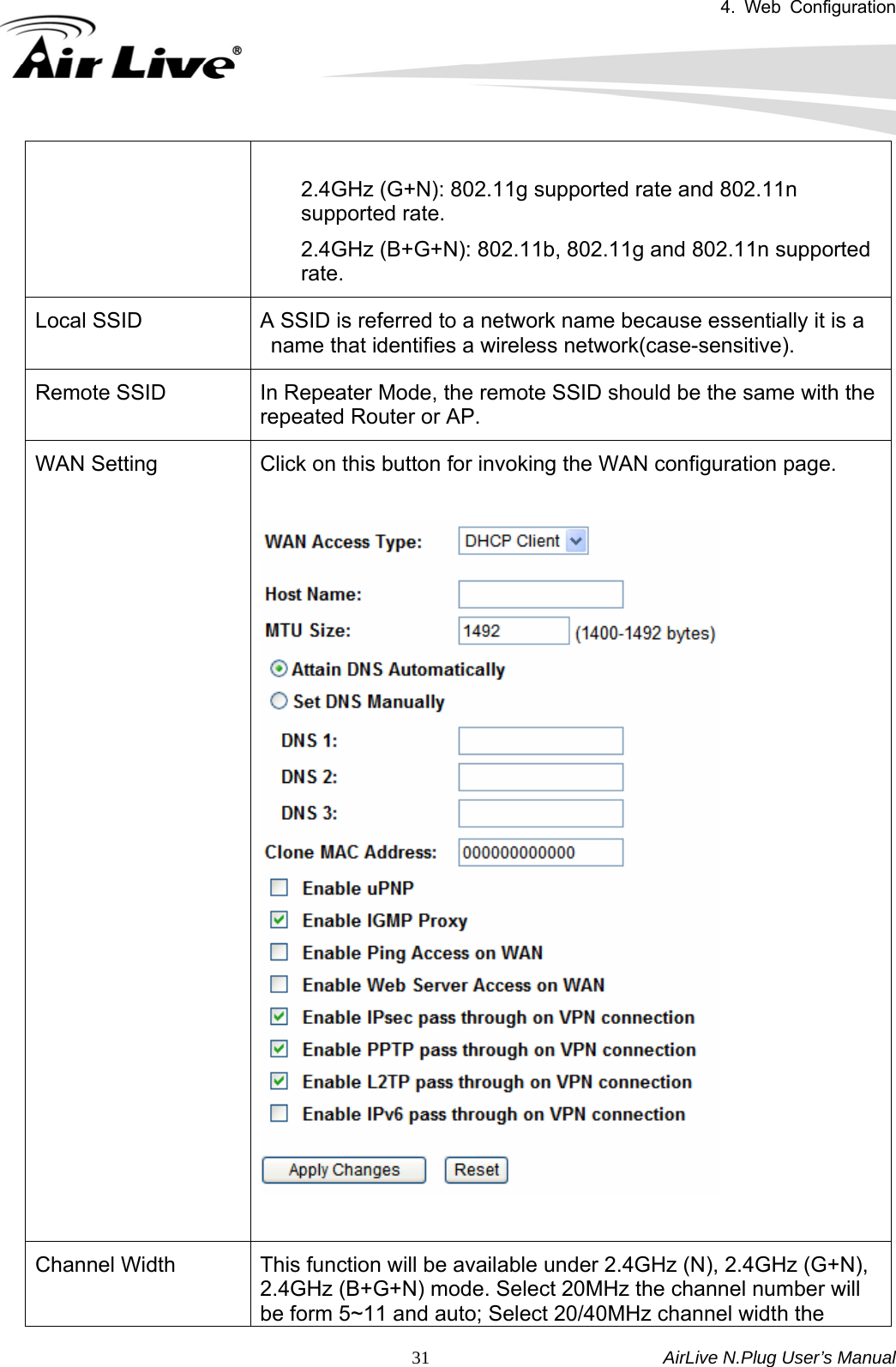 4. Web Configuration       AirLive N.Plug User’s Manual  31 2.4GHz (G+N): 802.11g supported rate and 802.11n supported rate. 2.4GHz (B+G+N): 802.11b, 802.11g and 802.11n supported rate. Local SSID  A SSID is referred to a network name because essentially it is a name that identifies a wireless network(case-sensitive).   Remote SSID  In Repeater Mode, the remote SSID should be the same with the repeated Router or AP. WAN Setting  Click on this button for invoking the WAN configuration page.    Channel Width  This function will be available under 2.4GHz (N), 2.4GHz (G+N), 2.4GHz (B+G+N) mode. Select 20MHz the channel number will be form 5~11 and auto; Select 20/40MHz channel width the 