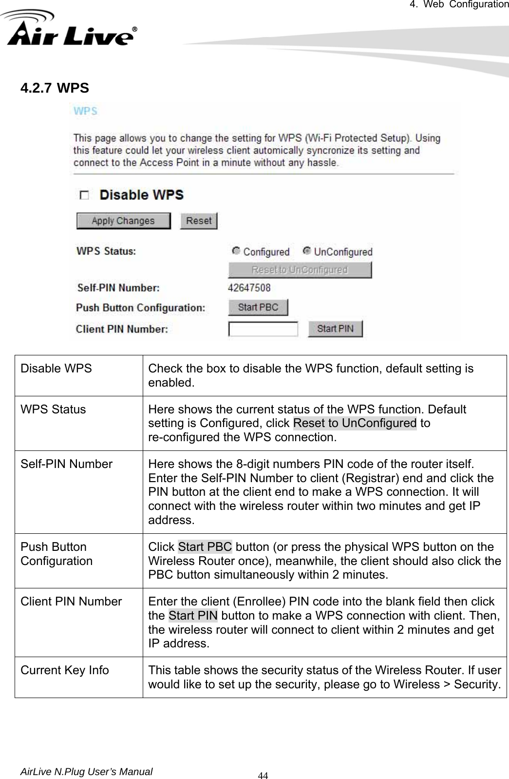 4. Web Configuration       AirLive N.Plug User’s Manual  444.2.7 WPS   Disable WPS  Check the box to disable the WPS function, default setting is enabled. WPS Status  Here shows the current status of the WPS function. Default setting is Configured, click Reset to UnConfigured to re-configured the WPS connection. Self-PIN Number  Here shows the 8-digit numbers PIN code of the router itself.   Enter the Self-PIN Number to client (Registrar) end and click the PIN button at the client end to make a WPS connection. It will connect with the wireless router within two minutes and get IP address. Push Button Configuration Click Start PBC button (or press the physical WPS button on the Wireless Router once), meanwhile, the client should also click the PBC button simultaneously within 2 minutes. Client PIN Number  Enter the client (Enrollee) PIN code into the blank field then click the Start PIN button to make a WPS connection with client. Then, the wireless router will connect to client within 2 minutes and get IP address. Current Key Info  This table shows the security status of the Wireless Router. If user would like to set up the security, please go to Wireless &gt; Security. 