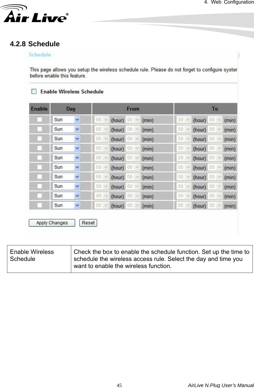 4. Web Configuration       AirLive N.Plug User’s Manual  454.2.8 Schedule   Enable Wireless Schedule Check the box to enable the schedule function. Set up the time to schedule the wireless access rule. Select the day and time you want to enable the wireless function. 