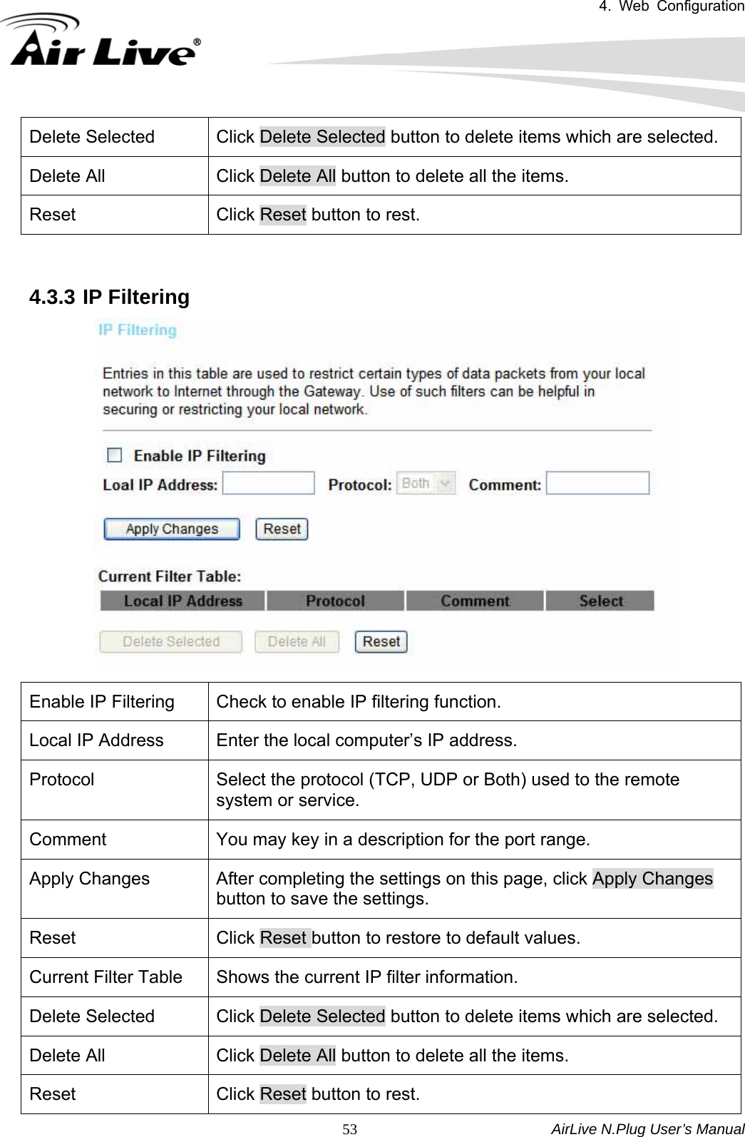 4. Web Configuration       AirLive N.Plug User’s Manual  53Delete Selected  Click Delete Selected button to delete items which are selected. Delete All  Click Delete All button to delete all the items. Reset  Click Reset button to rest.   4.3.3 IP Filtering  Enable IP Filtering  Check to enable IP filtering function. Local IP Address  Enter the local computer’s IP address. Protocol  Select the protocol (TCP, UDP or Both) used to the remote system or service. Comment  You may key in a description for the port range. Apply Changes  After completing the settings on this page, click Apply Changes button to save the settings. Reset  Click Reset button to restore to default values. Current Filter Table  Shows the current IP filter information. Delete Selected  Click Delete Selected button to delete items which are selected. Delete All  Click Delete All button to delete all the items. Reset  Click Reset button to rest. 