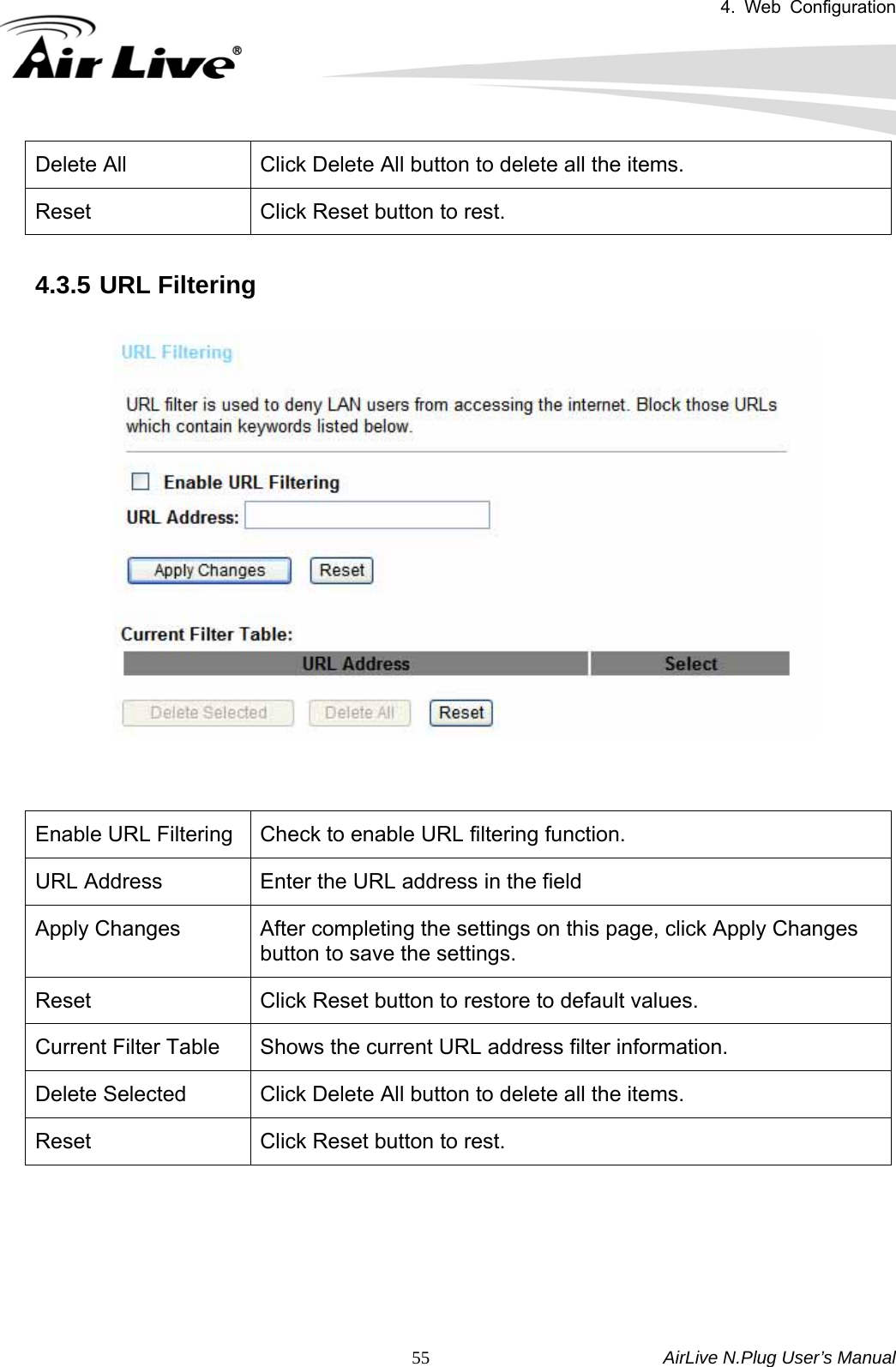 4. Web Configuration       AirLive N.Plug User’s Manual  55Delete All  Click Delete All button to delete all the items. Reset  Click Reset button to rest.  4.3.5 URL Filtering      Enable URL Filtering  Check to enable URL filtering function. URL Address  Enter the URL address in the field Apply Changes  After completing the settings on this page, click Apply Changes button to save the settings. Reset  Click Reset button to restore to default values. Current Filter Table  Shows the current URL address filter information. Delete Selected  Click Delete All button to delete all the items. Reset  Click Reset button to rest.  