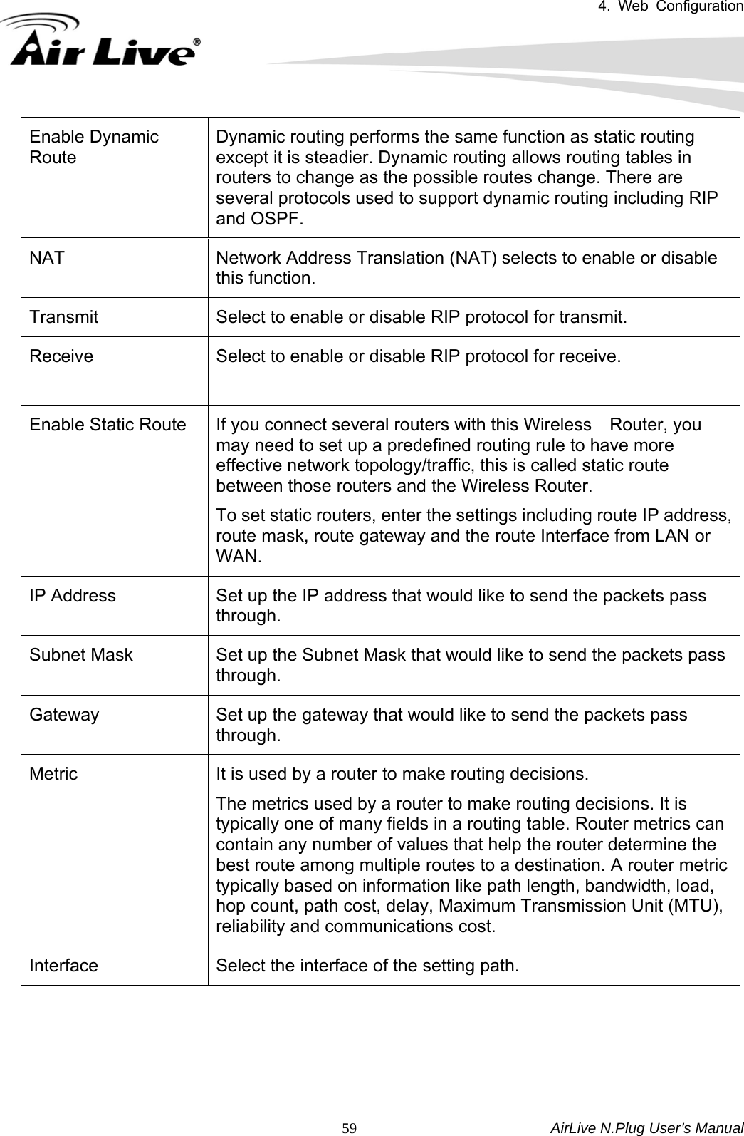 4. Web Configuration       AirLive N.Plug User’s Manual  59Enable Dynamic Route Dynamic routing performs the same function as static routing except it is steadier. Dynamic routing allows routing tables in routers to change as the possible routes change. There are several protocols used to support dynamic routing including RIP and OSPF. NAT  Network Address Translation (NAT) selects to enable or disable this function. Transmit  Select to enable or disable RIP protocol for transmit. Receive  Select to enable or disable RIP protocol for receive.  Enable Static Route  If you connect several routers with this Wireless    Router, you may need to set up a predefined routing rule to have more effective network topology/traffic, this is called static route between those routers and the Wireless Router.   To set static routers, enter the settings including route IP address, route mask, route gateway and the route Interface from LAN or WAN. IP Address  Set up the IP address that would like to send the packets pass through. Subnet Mask  Set up the Subnet Mask that would like to send the packets pass through. Gateway  Set up the gateway that would like to send the packets pass through. Metric  It is used by a router to make routing decisions.   The metrics used by a router to make routing decisions. It is typically one of many fields in a routing table. Router metrics can contain any number of values that help the router determine the best route among multiple routes to a destination. A router metric typically based on information like path length, bandwidth, load, hop count, path cost, delay, Maximum Transmission Unit (MTU), reliability and communications cost. Interface  Select the interface of the setting path.  