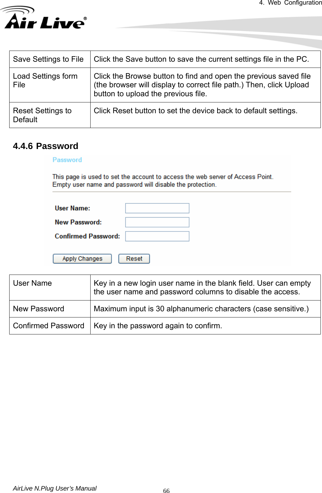 4. Web Configuration       AirLive N.Plug User’s Manual  66Save Settings to File  Click the Save button to save the current settings file in the PC.   Load Settings form File   Click the Browse button to find and open the previous saved file (the browser will display to correct file path.) Then, click Upload button to upload the previous file. Reset Settings to Default Click Reset button to set the device back to default settings.  4.4.6 Password   User Name  Key in a new login user name in the blank field. User can empty the user name and password columns to disable the access. New Password  Maximum input is 30 alphanumeric characters (case sensitive.) Confirmed Password  Key in the password again to confirm.   