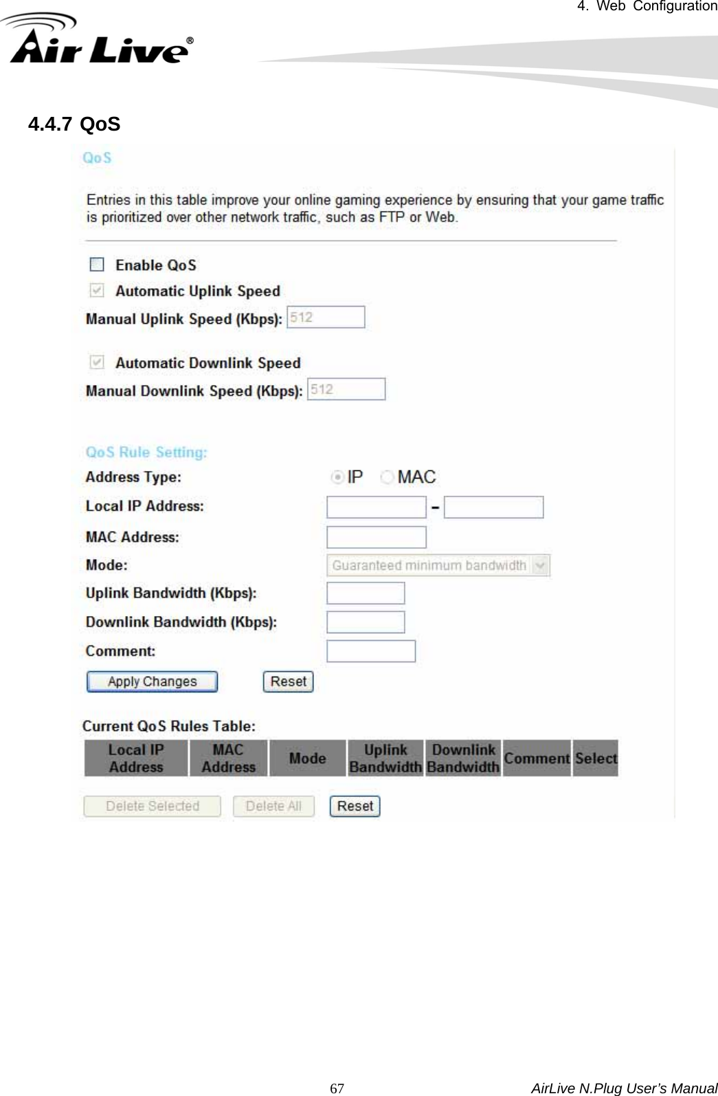 4. Web Configuration       AirLive N.Plug User’s Manual  674.4.7 QoS          