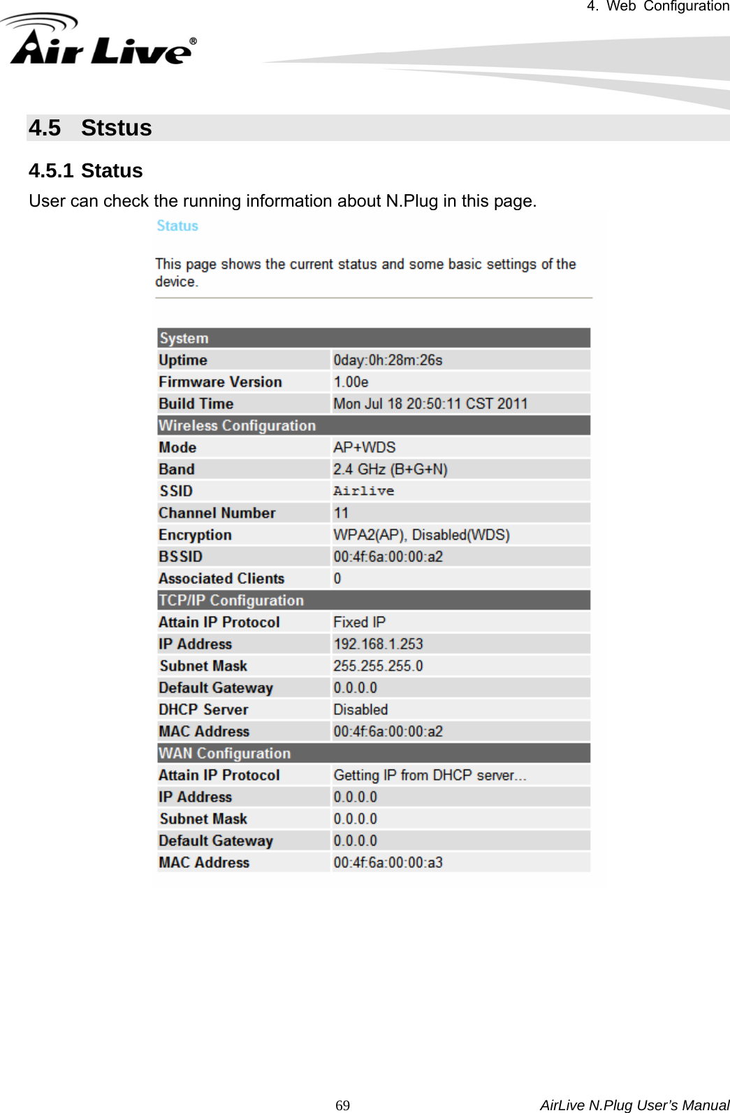 4. Web Configuration       AirLive N.Plug User’s Manual  694.5 Ststus 4.5.1 Status User can check the running information about N.Plug in this page.            