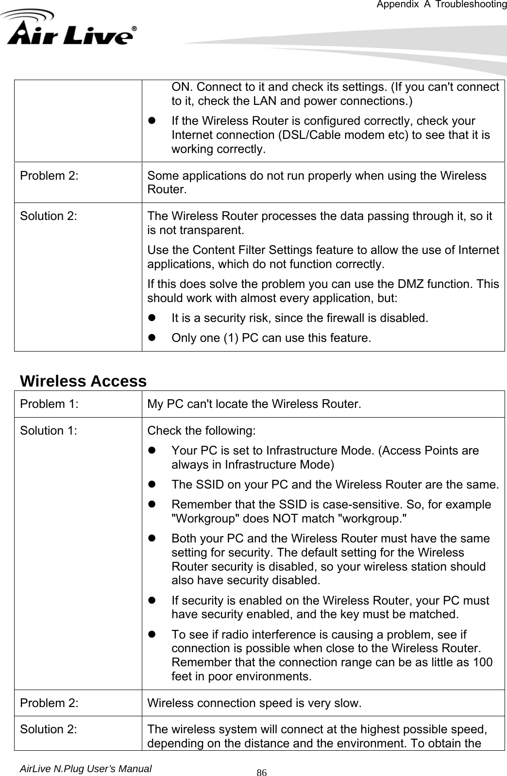 Appendix A Troubleshooting       AirLive N.Plug User’s Manual  86ON. Connect to it and check its settings. (If you can&apos;t connect to it, check the LAN and power connections.) z  If the Wireless Router is configured correctly, check your Internet connection (DSL/Cable modem etc) to see that it is working correctly. Problem 2:  Some applications do not run properly when using the Wireless Router. Solution 2:  The Wireless Router processes the data passing through it, so it is not transparent.   Use the Content Filter Settings feature to allow the use of Internet applications, which do not function correctly.   If this does solve the problem you can use the DMZ function. This should work with almost every application, but:   z  It is a security risk, since the firewall is disabled.   z  Only one (1) PC can use this feature.  Wireless Access Problem 1:  My PC can&apos;t locate the Wireless Router. Solution 1:  Check the following:   z  Your PC is set to Infrastructure Mode. (Access Points are always in Infrastructure Mode)     z  The SSID on your PC and the Wireless Router are the same. z  Remember that the SSID is case-sensitive. So, for example &quot;Workgroup&quot; does NOT match &quot;workgroup.&quot;   z  Both your PC and the Wireless Router must have the same setting for security. The default setting for the Wireless Router security is disabled, so your wireless station should also have security disabled.   z  If security is enabled on the Wireless Router, your PC must have security enabled, and the key must be matched.   z  To see if radio interference is causing a problem, see if connection is possible when close to the Wireless Router. Remember that the connection range can be as little as 100 feet in poor environments. Problem 2:  Wireless connection speed is very slow. Solution 2:  The wireless system will connect at the highest possible speed, depending on the distance and the environment. To obtain the 