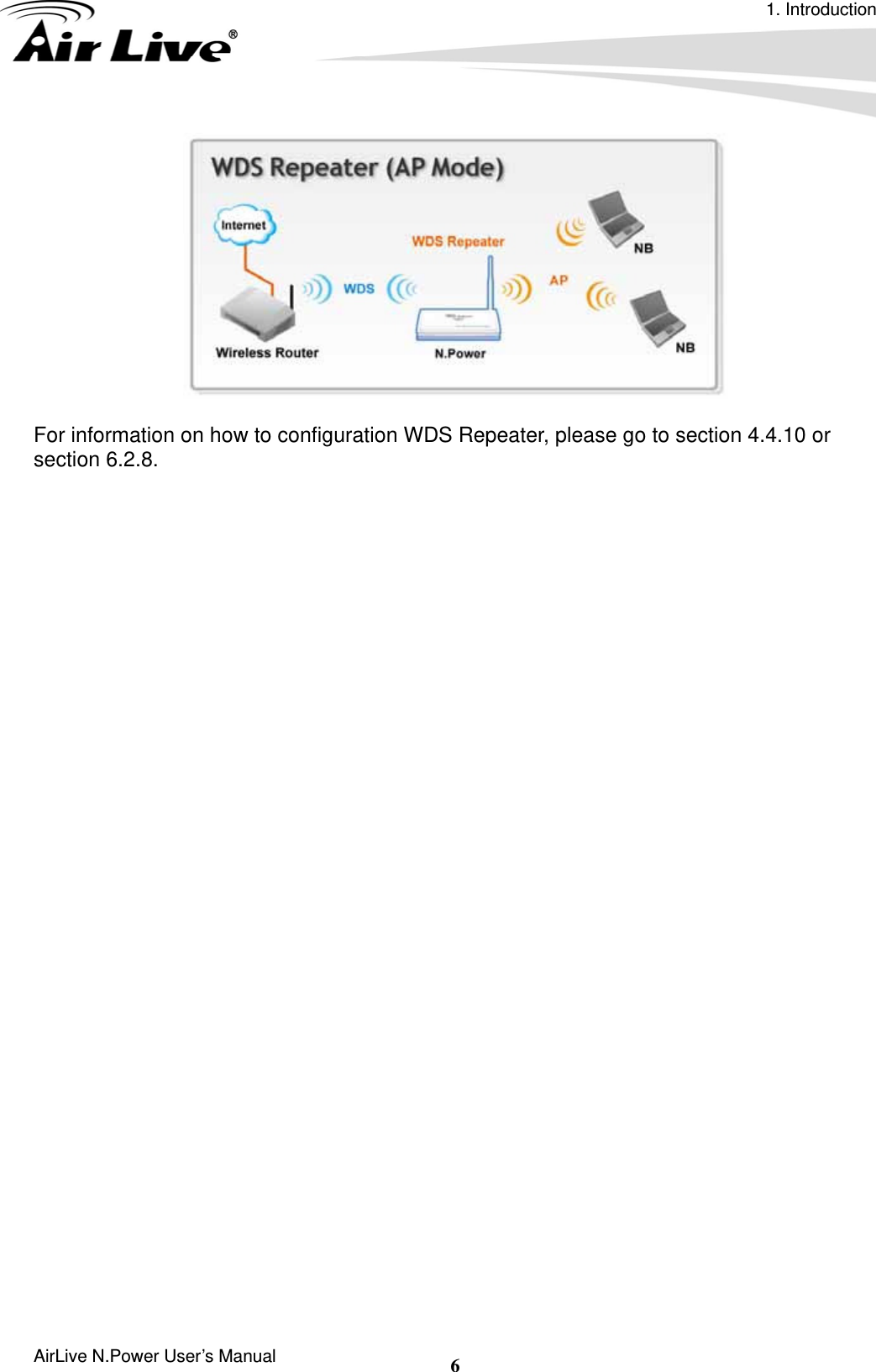 1. Introduction AirLive N.Power User’s Manual  6  For information on how to configuration WDS Repeater, please go to section 4.4.10 or section 6.2.8.   