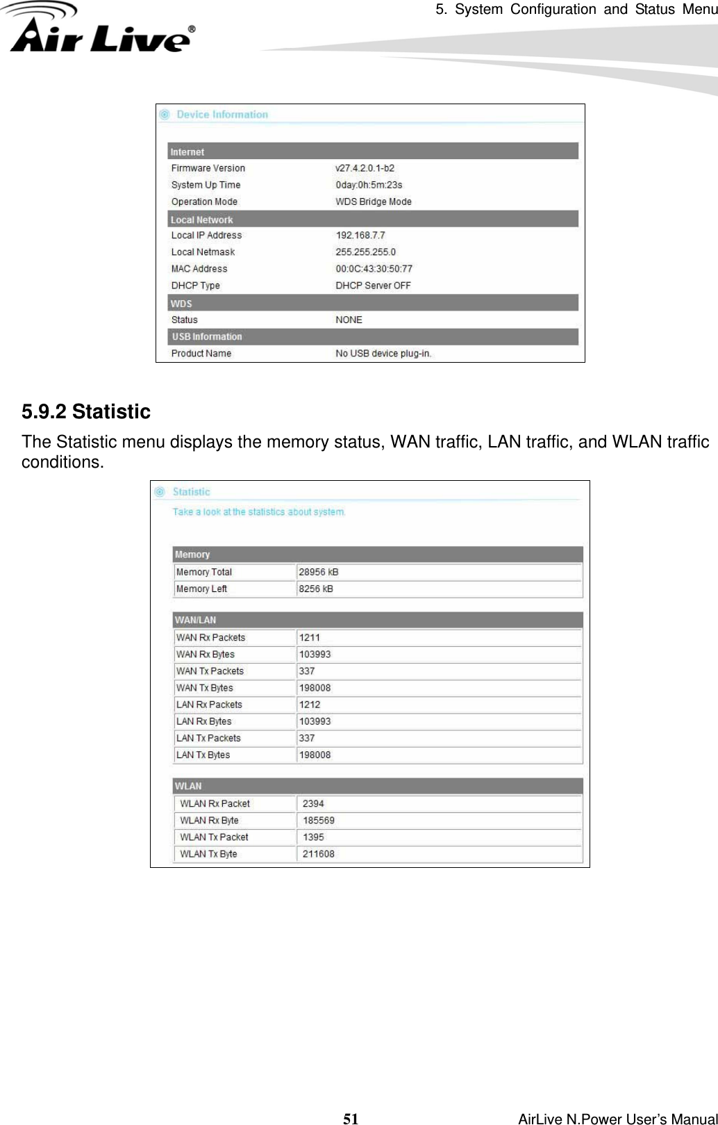 5. System Configuration and Status Menu  51                    AirLive N.Power User’s Manual   5.9.2 Statistic The Statistic menu displays the memory status, WAN traffic, LAN traffic, and WLAN traffic conditions.          