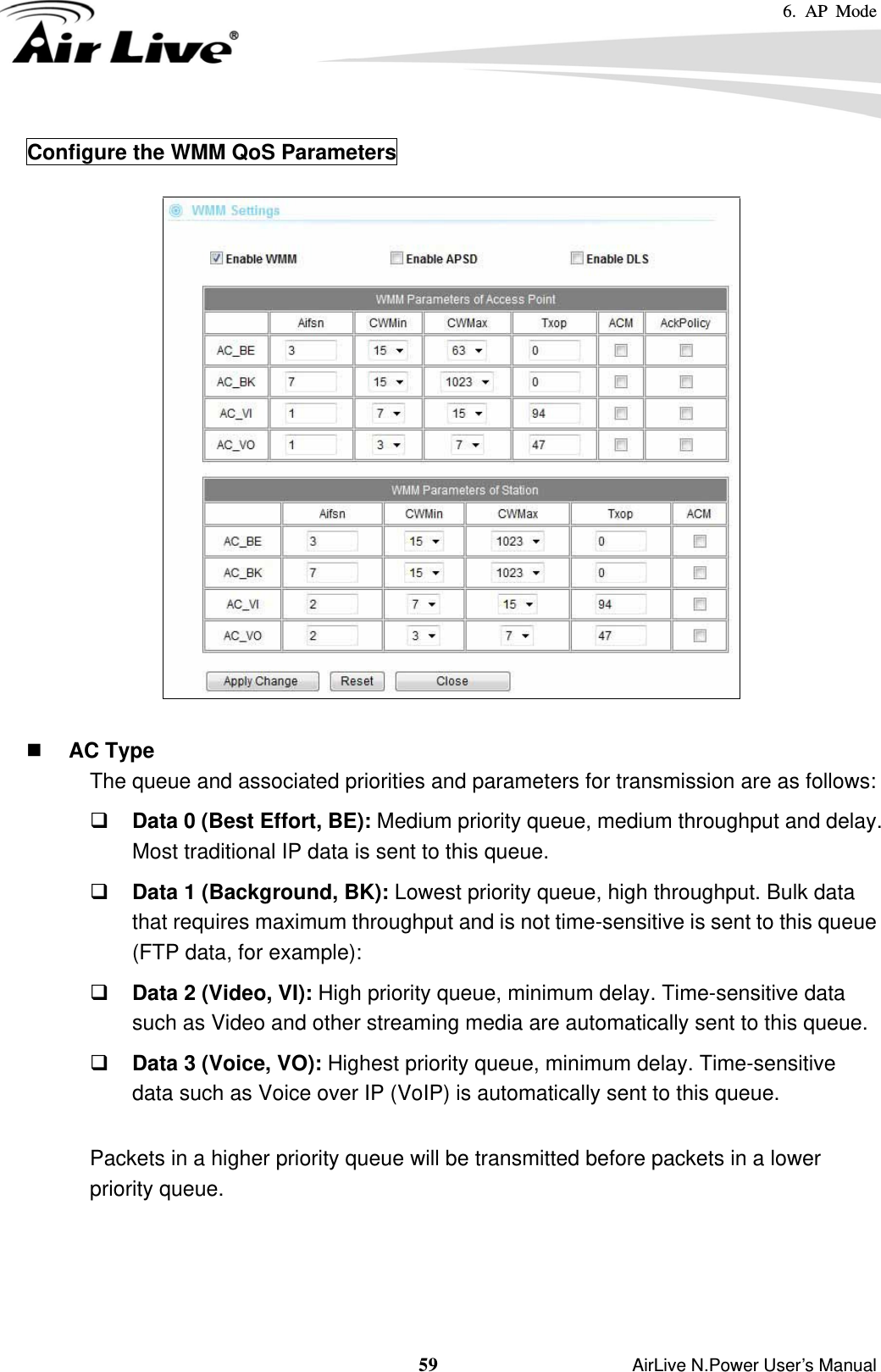 6. AP Mode  59                    AirLive N.Power User’s Manual Configure the WMM QoS Parameters     AC Type The queue and associated priorities and parameters for transmission are as follows:  Data 0 (Best Effort, BE): Medium priority queue, medium throughput and delay. Most traditional IP data is sent to this queue.  Data 1 (Background, BK): Lowest priority queue, high throughput. Bulk data that requires maximum throughput and is not time-sensitive is sent to this queue (FTP data, for example):  Data 2 (Video, VI): High priority queue, minimum delay. Time-sensitive data such as Video and other streaming media are automatically sent to this queue.  Data 3 (Voice, VO): Highest priority queue, minimum delay. Time-sensitive data such as Voice over IP (VoIP) is automatically sent to this queue.  Packets in a higher priority queue will be transmitted before packets in a lower priority queue.      