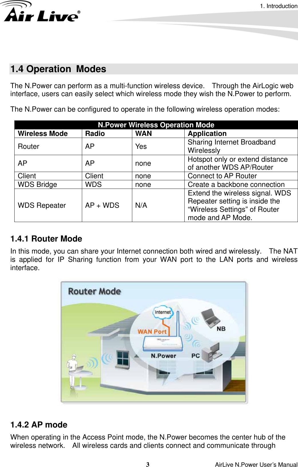 1. Introduction 3                    AirLive N.Power User’s Manual  1.4 Operation  Modes The N.Power can perform as a multi-function wireless device.    Through the AirLogic web interface, users can easily select which wireless mode they wish the N.Power to perform.   The N.Power can be configured to operate in the following wireless operation modes:   N.Power Wireless Operation Mode Wireless Mode Radio   WAN Application Router AP  Yes Sharing Internet Broadband Wirelessly AP AP none Hotspot only or extend distance of another WDS AP/Router Client Client none Connect to AP Router WDS Bridge  WDS  none  Create a backbone connection WDS Repeater  AP + WDS  N/A Extend the wireless signal. WDS Repeater setting is inside the “Wireless Settings” of Router mode and AP Mode.  1.4.1 Router Mode In this mode, you can share your Internet connection both wired and wirelessly.    The NAT is applied for IP Sharing function from your WAN port to the LAN ports and wireless interface.   1.4.2 AP mode When operating in the Access Point mode, the N.Power becomes the center hub of the wireless network.    All wireless cards and clients connect and communicate through 