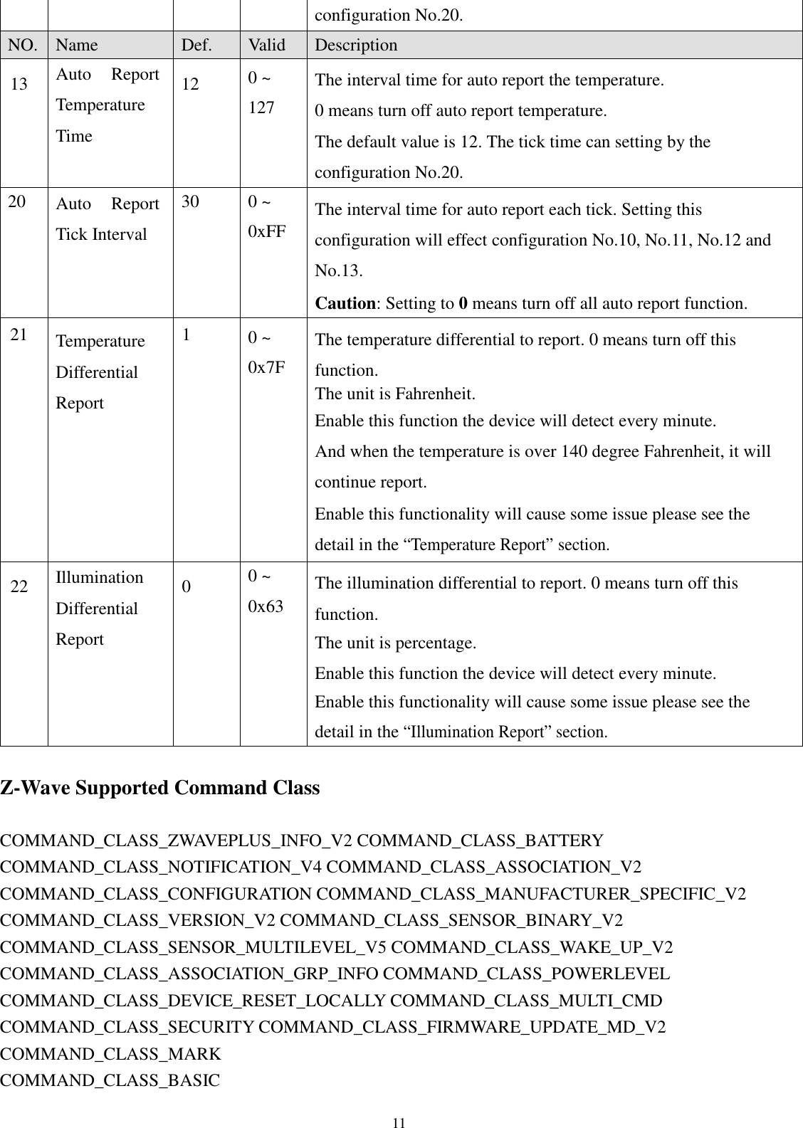  11 configuration No.20. NO. Name  Def.  Valid  Description 13 Auto  Report Temperature Time 12 0 ~ 127 The interval time for auto report the temperature. 0 means turn off auto report temperature. The default value is 12. The tick time can setting by the configuration No.20. 20 Auto  Report Tick Interval 30 0 ~ 0xFF The interval time for auto report each tick. Setting this configuration will effect configuration No.10, No.11, No.12 and No.13. Caution: Setting to 0 means turn off all auto report function. 21 Temperature Differential Report 1 0 ~ 0x7F The temperature differential to report. 0 means turn off this function. The unit is Fahrenheit. Enable this function the device will detect every minute. And when the temperature is over 140 degree Fahrenheit, it will continue report. Enable this functionality will cause some issue please see the detail in the “Temperature Report” section. 22 Illumination Differential Report 0 0 ~ 0x63 The illumination differential to report. 0 means turn off this function. The unit is percentage. Enable this function the device will detect every minute. Enable this functionality will cause some issue please see the detail in the “Illumination Report” section.  Z-Wave Supported Command Class  COMMAND_CLASS_ZWAVEPLUS_INFO_V2 COMMAND_CLASS_BATTERY COMMAND_CLASS_NOTIFICATION_V4 COMMAND_CLASS_ASSOCIATION_V2 COMMAND_CLASS_CONFIGURATION COMMAND_CLASS_MANUFACTURER_SPECIFIC_V2 COMMAND_CLASS_VERSION_V2 COMMAND_CLASS_SENSOR_BINARY_V2 COMMAND_CLASS_SENSOR_MULTILEVEL_V5 COMMAND_CLASS_WAKE_UP_V2 COMMAND_CLASS_ASSOCIATION_GRP_INFO COMMAND_CLASS_POWERLEVEL COMMAND_CLASS_DEVICE_RESET_LOCALLY COMMAND_CLASS_MULTI_CMD COMMAND_CLASS_SECURITY COMMAND_CLASS_FIRMWARE_UPDATE_MD_V2 COMMAND_CLASS_MARK COMMAND_CLASS_BASIC 