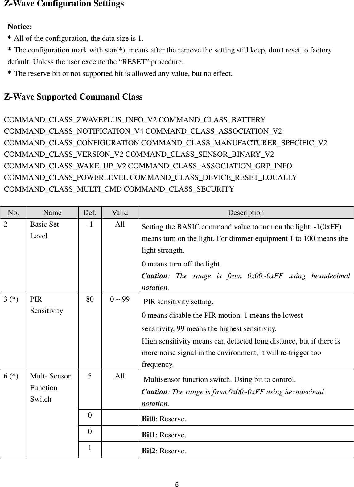  5Z-Wave Configuration Settings  Notice: * All of the configuration, the data size is 1. * The configuration mark with star(*), means after the remove the setting still keep, don&apos;t reset to factory default. Unless the user execute the “RESET” procedure. * The reserve bit or not supported bit is allowed any value, but no effect.  Z-Wave Supported Command Class  COMMAND_CLASS_ZWAVEPLUS_INFO_V2 COMMAND_CLASS_BATTERY COMMAND_CLASS_NOTIFICATION_V4 COMMAND_CLASS_ASSOCIATION_V2 COMMAND_CLASS_CONFIGURATION COMMAND_CLASS_MANUFACTURER_SPECIFIC_V2 COMMAND_CLASS_VERSION_V2 COMMAND_CLASS_SENSOR_BINARY_V2 COMMAND_CLASS_WAKE_UP_V2 COMMAND_CLASS_ASSOCIATION_GRP_INFO COMMAND_CLASS_POWERLEVEL COMMAND_CLASS_DEVICE_RESET_LOCALLY COMMAND_CLASS_MULTI_CMD COMMAND_CLASS_SECURITY  No. Name Def. Valid Description 2 Basic Set Level -1 All Setting the BASIC command value to turn on the light. -1(0xFF) means turn on the light. For dimmer equipment 1 to 100 means the light strength. 0 means turn off the light. Caution:  The  range  is  from  0x00~0xFF  using  hexadecimal notation. 3 (*) PIR Sensitivity 80 0 ~ 99 PIR sensitivity setting. 0 means disable the PIR motion. 1 means the lowest sensitivity, 99 means the highest sensitivity. High sensitivity means can detected long distance, but if there is more noise signal in the environment, it will re-trigger too frequency. 6 (*) Mult- Sensor Function Switch 5 All Multisensor function switch. Using bit to control. Caution: The range is from 0x00~0xFF using hexadecimal notation. 0  Bit0: Reserve. 0  Bit1: Reserve. 1  Bit2: Reserve. 