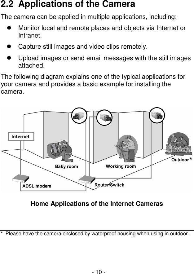  - 10 -  2.2  Applications of the Camera The camera can be applied in multiple applications, including:   Monitor local and remote places and objects via Internet or Intranet.   Capture still images and video clips remotely.   Upload images or send email messages with the still images attached. The following diagram explains one of the typical applications for your camera and provides a basic example for installing the camera.    Home Applications of the Internet Cameras   *  Please have the camera enclosed by waterproof housing when using in outdoor. 