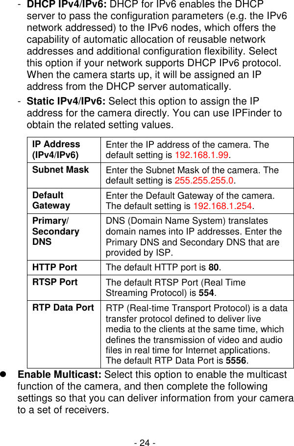  - 24 - -  DHCP IPv4/IPv6: DHCP for IPv6 enables the DHCP server to pass the configuration parameters (e.g. the IPv6 network addressed) to the IPv6 nodes, which offers the capability of automatic allocation of reusable network addresses and additional configuration flexibility. Select this option if your network supports DHCP IPv6 protocol. When the camera starts up, it will be assigned an IP address from the DHCP server automatically. -  Static IPv4/IPv6: Select this option to assign the IP address for the camera directly. You can use IPFinder to obtain the related setting values. IP Address (IPv4/IPv6)  Enter the IP address of the camera. The default setting is 192.168.1.99. Subnet Mask  Enter the Subnet Mask of the camera. The default setting is 255.255.255.0. Default Gateway  Enter the Default Gateway of the camera. The default setting is 192.168.1.254. Primary/ Secondary DNS DNS (Domain Name System) translates domain names into IP addresses. Enter the Primary DNS and Secondary DNS that are provided by ISP. HTTP Port  The default HTTP port is 80. RTSP Port  The default RTSP Port (Real Time Streaming Protocol) is 554. RTP Data Port RTP (Real-time Transport Protocol) is a data transfer protocol defined to deliver live media to the clients at the same time, which defines the transmission of video and audio files in real time for Internet applications. The default RTP Data Port is 5556.  Enable Multicast: Select this option to enable the multicast function of the camera, and then complete the following settings so that you can deliver information from your camera to a set of receivers. 