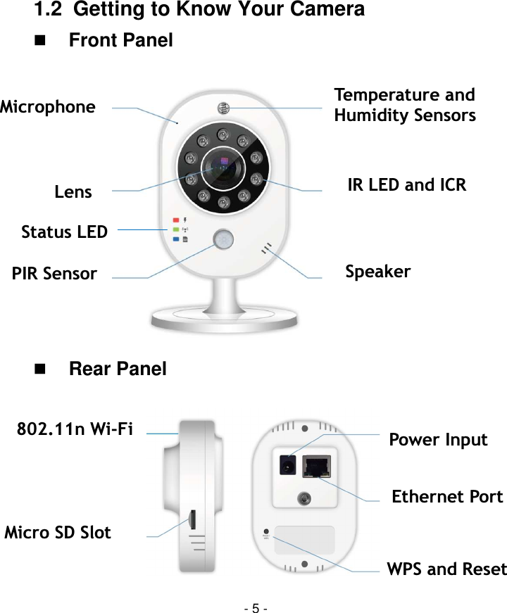  - 5 -  1.2  Getting to Know Your Camera  Front Panel                                 Rear Panel                               Power Input Ethernet Port WPS and Reset Microphone Lens PIR Sensor Temperature and Humidity Sensors IR LED and ICR Speaker 802.11n Wi-Fi Micro SD Slot Status LED 