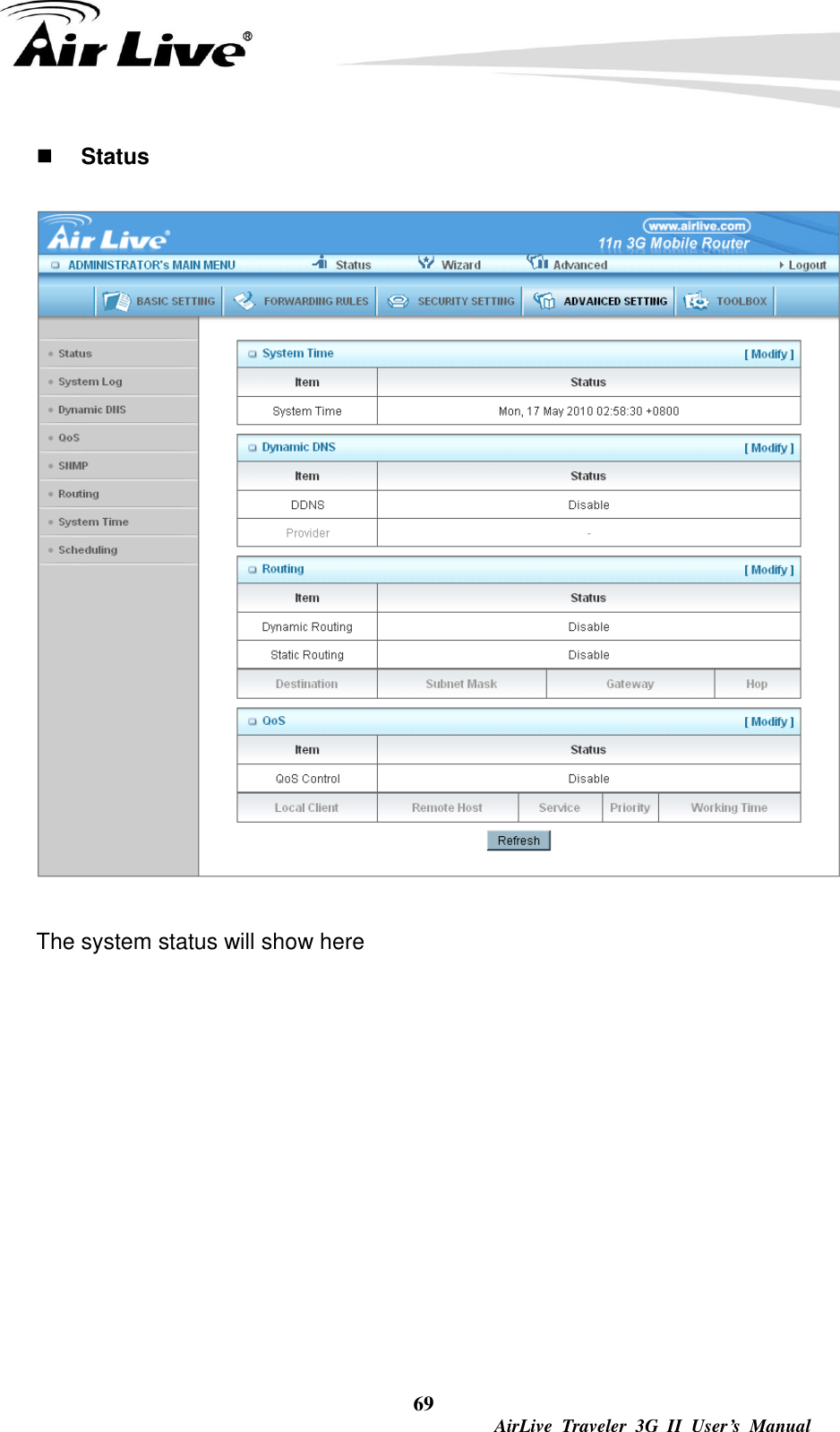  69  AirLive  Traveler  3G  II  User’s  Manual  Status  The system status will show here        
