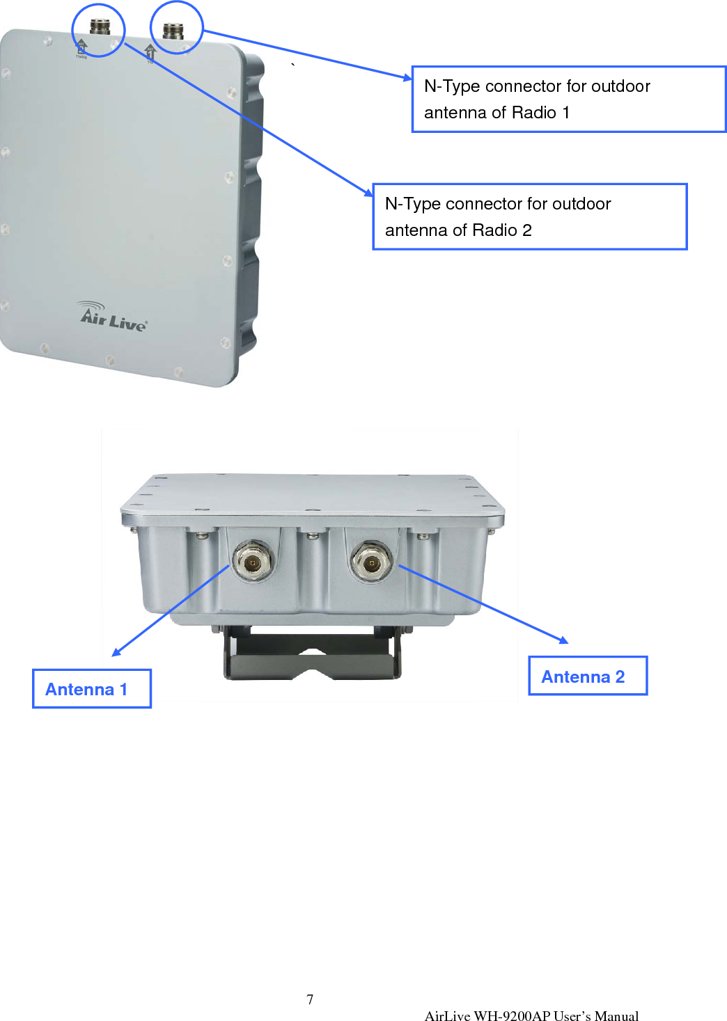 7  AirLive WH-9200AP User’s Manual   `                         N-Type connector for outdoor antenna of Radio 1 N-Type connector for outdoor antenna of Radio 2 Antenna 1  Antenna 2 