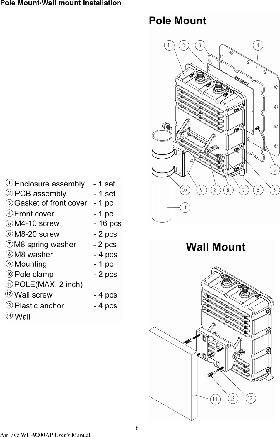  AirLive WH-9200AP User’s Manual  8Pole Mount/Wall mount Installation  