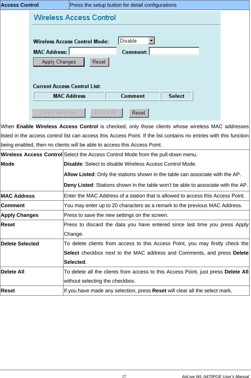                                                           27                           AirLive WL-5470POE User’s Manual Access Control  Press the setup button for detail configurations  When Enable Wireless Access Control is checked, only those clients whose wireless MAC addresses listed in the access control list can access this Access Point. If the list contains no entries with this function being enabled, then no clients will be able to access this Access Point. Wireless Access Control Mode Select the Access Control Mode from the pull-down menu. Disable: Select to disable Wireless Access Control Mode. Allow Listed: Only the stations shown in the table can associate with the AP.   Deny Listed: Stations shown in the table won’t be able to associate with the AP. MAC Address  Enter the MAC Address of a station that is allowed to access this Access Point. Comment  You may enter up to 20 characters as a remark to the previous MAC Address. Apply Changes  Press to save the new settings on the screen.     Reset  Press to discard the data you have entered since last time you press Apply Change.  Delete Selected  To delete clients from access to this Access Point, you may firstly check the Select checkbox next to the MAC address and Comments, and press Delete Selected.  Delete All  To delete all the clients from access to this Access Point, just press Delete All without selecting the checkbox. Reset  If you have made any selection, press Reset will clear all the select mark.      