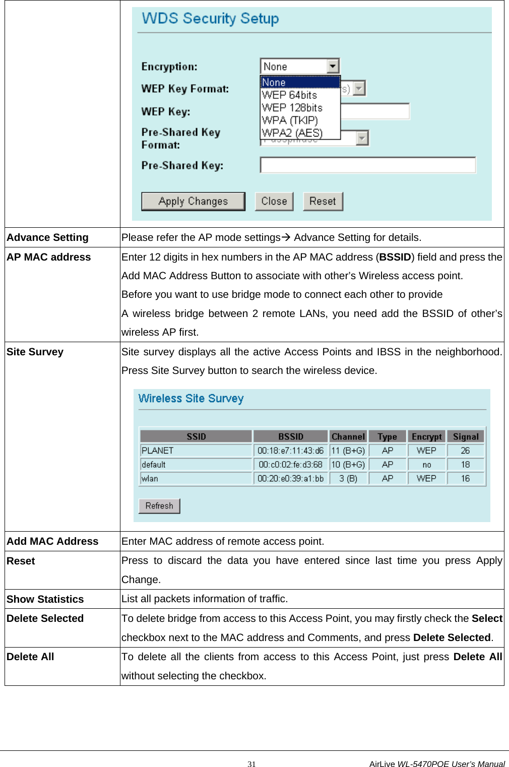                                                           31                           AirLive WL-5470POE User’s Manual  Advance Setting    Please refer the AP mode settingsÆ Advance Setting for details. AP MAC address  Enter 12 digits in hex numbers in the AP MAC address (BSSID) field and press the Add MAC Address Button to associate with other’s Wireless access point. Before you want to use bridge mode to connect each other to provide A wireless bridge between 2 remote LANs, you need add the BSSID of other’s wireless AP first. Site Survey  Site survey displays all the active Access Points and IBSS in the neighborhood. Press Site Survey button to search the wireless device.  Add MAC Address  Enter MAC address of remote access point. Reset  Press to discard the data you have entered since last time you press Apply Change. Show Statistics  List all packets information of traffic. Delete Selected  To delete bridge from access to this Access Point, you may firstly check the Selectcheckbox next to the MAC address and Comments, and press Delete Selected. Delete All  To delete all the clients from access to this Access Point, just press Delete All without selecting the checkbox. 