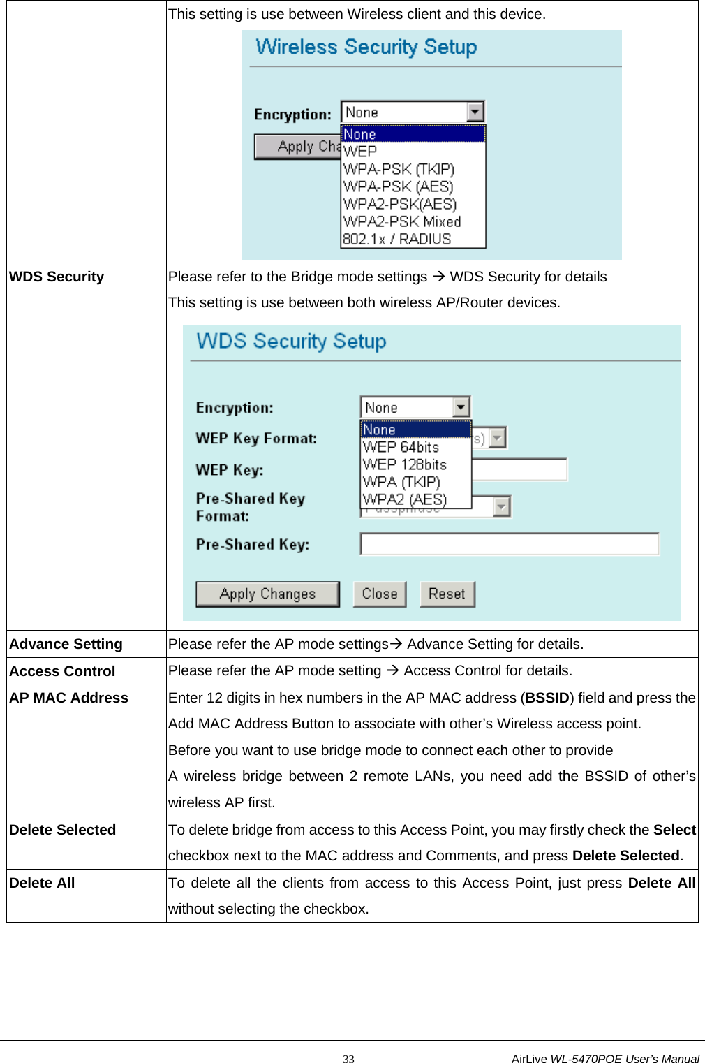                                                           33                           AirLive WL-5470POE User’s Manual This setting is use between Wireless client and this device.  WDS Security  Please refer to the Bridge mode settings Æ WDS Security for details This setting is use between both wireless AP/Router devices.  Advance Setting    Please refer the AP mode settingsÆ Advance Setting for details. Access Control  Please refer the AP mode setting Æ Access Control for details. AP MAC Address  Enter 12 digits in hex numbers in the AP MAC address (BSSID) field and press the Add MAC Address Button to associate with other’s Wireless access point. Before you want to use bridge mode to connect each other to provide A wireless bridge between 2 remote LANs, you need add the BSSID of other’s wireless AP first. Delete Selected  To delete bridge from access to this Access Point, you may firstly check the Selectcheckbox next to the MAC address and Comments, and press Delete Selected. Delete All  To delete all the clients from access to this Access Point, just press Delete All without selecting the checkbox. 