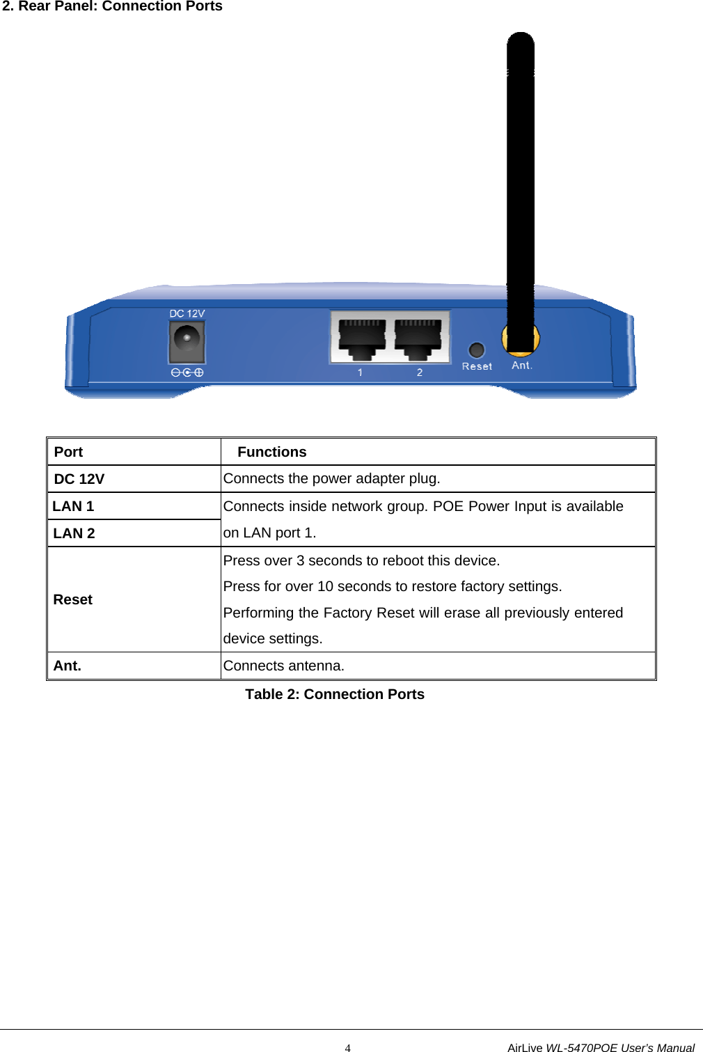                                                           4                           AirLive WL-5470POE User’s Manual 2. Rear Panel: Connection Ports   Port    Functions DC 12V    Connects the power adapter plug. LAN 1  Connects inside network group. POE Power Input is available on LAN port 1. LAN 2 Reset Press over 3 seconds to reboot this device. Press for over 10 seconds to restore factory settings.   Performing the Factory Reset will erase all previously entered device settings. Ant.  Connects antenna. Table 2: Connection Ports 