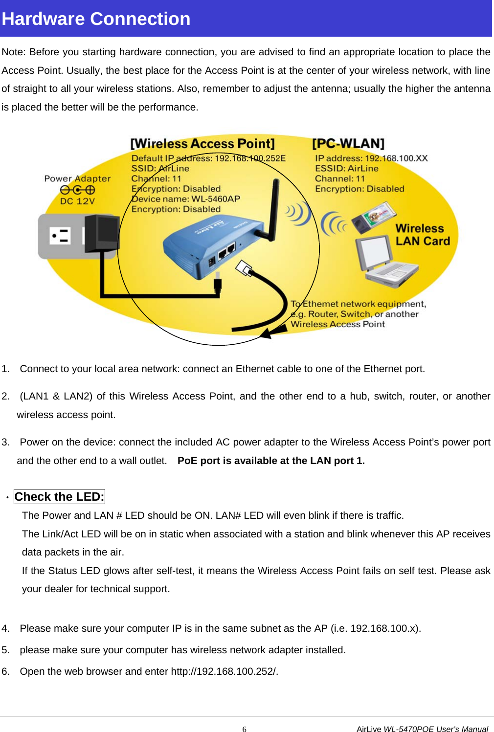                                                           6                           AirLive WL-5470POE User’s Manual Hardware Connection Note: Before you starting hardware connection, you are advised to find an appropriate location to place the Access Point. Usually, the best place for the Access Point is at the center of your wireless network, with line of straight to all your wireless stations. Also, remember to adjust the antenna; usually the higher the antenna is placed the better will be the performance.  1.  Connect to your local area network: connect an Ethernet cable to one of the Ethernet port. 2.  (LAN1 &amp; LAN2) of this Wireless Access Point, and the other end to a hub, switch, router, or another    wireless access point. 3.  Power on the device: connect the included AC power adapter to the Wireless Access Point’s power port and the other end to a wall outlet.    PoE port is available at the LAN port 1. ．Check the LED: The Power and LAN # LED should be ON. LAN# LED will even blink if there is traffic. The Link/Act LED will be on in static when associated with a station and blink whenever this AP receives data packets in the air. If the Status LED glows after self-test, it means the Wireless Access Point fails on self test. Please ask your dealer for technical support.  4.  Please make sure your computer IP is in the same subnet as the AP (i.e. 192.168.100.x). 5.  please make sure your computer has wireless network adapter installed. 6.  Open the web browser and enter http://192.168.100.252/. 