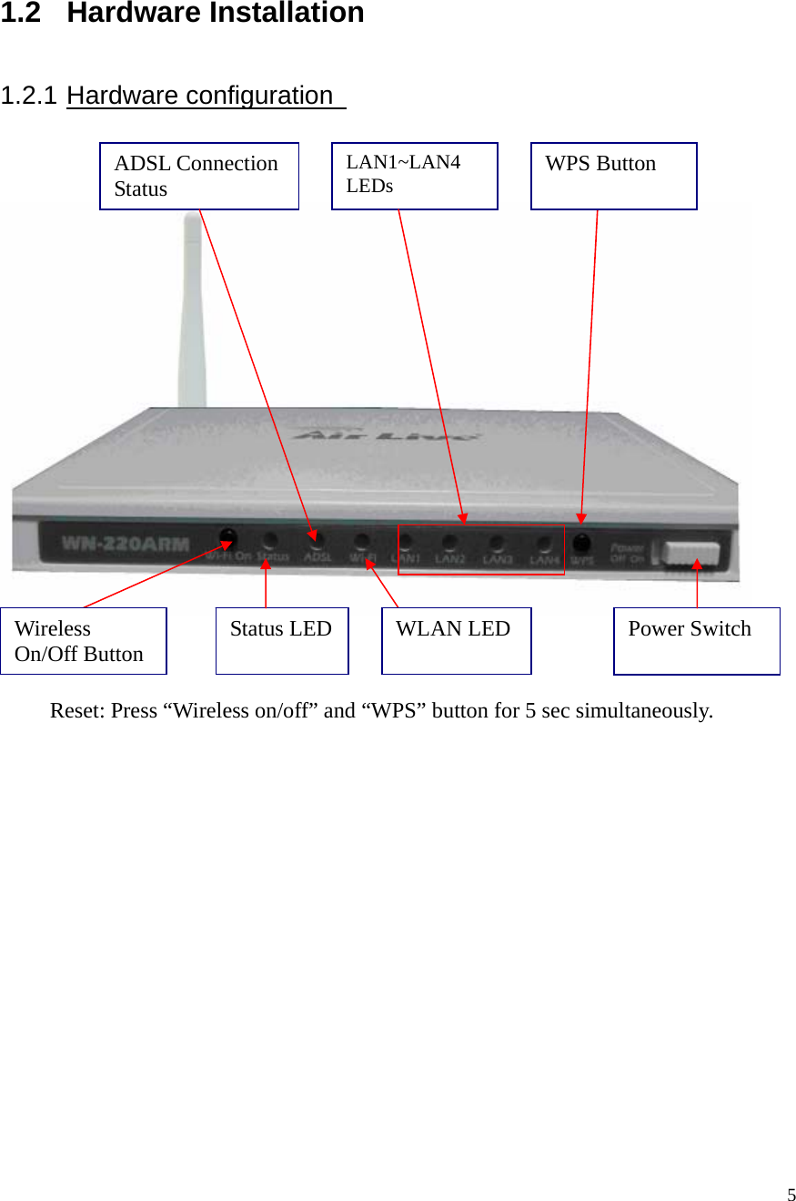  5 1.2 Hardware Installation  1.2.1 Hardware configuration     LAN1~LAN4 LEDs ADSL Connection Status  WPS Button Status LED Power Switch WLAN LED Wireless On/Off Button Reset: Press “Wireless on/off” and “WPS” button for 5 sec simultaneously. 