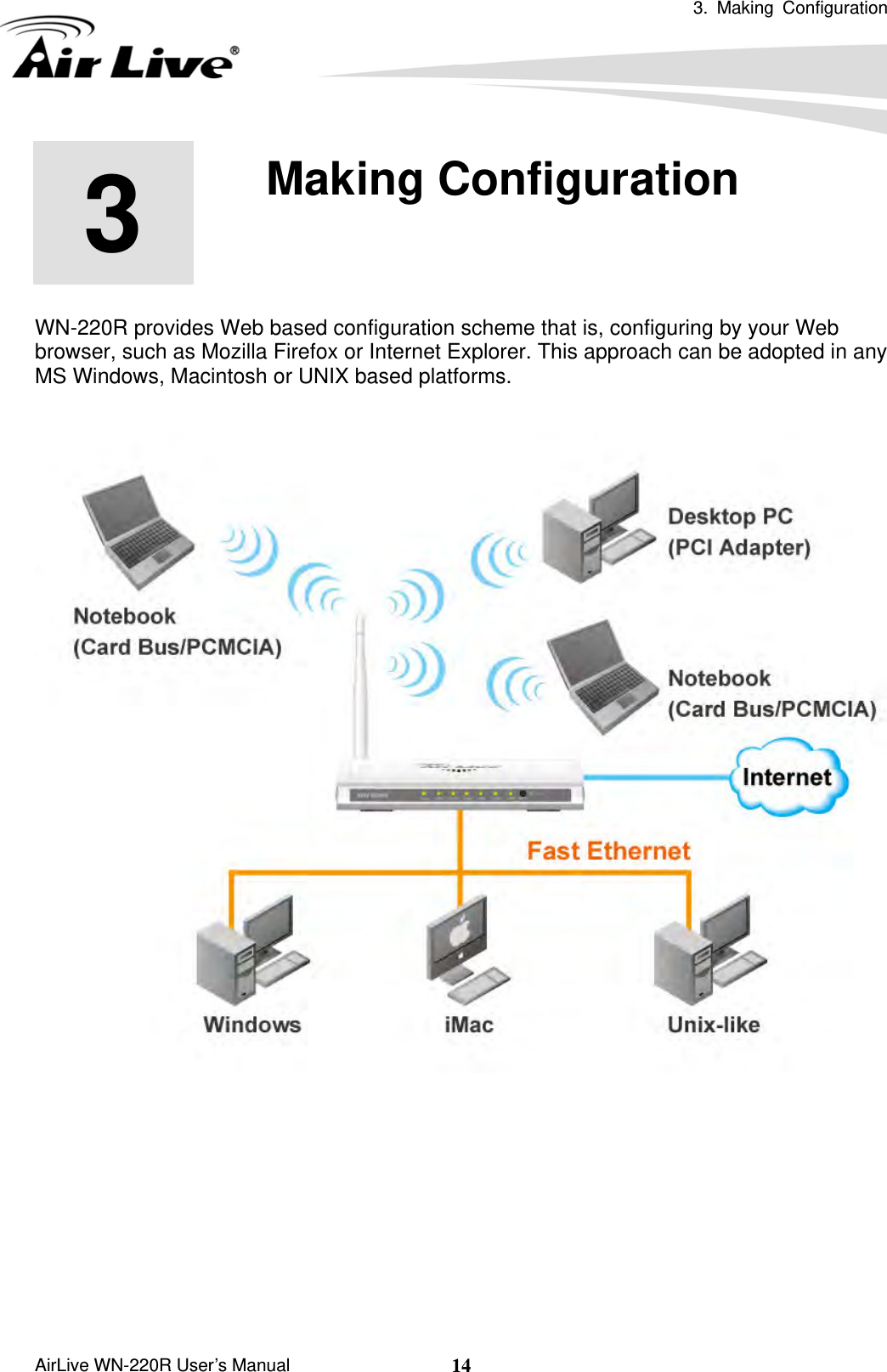  3. Making Configuration       AirLive WN-220R User’s Manual  14 3  3 . Making Configuration     WN-220R provides Web based configuration scheme that is, configuring by your Web browser, such as Mozilla Firefox or Internet Explorer. This approach can be adopted in any MS Windows, Macintosh or UNIX based platforms.          