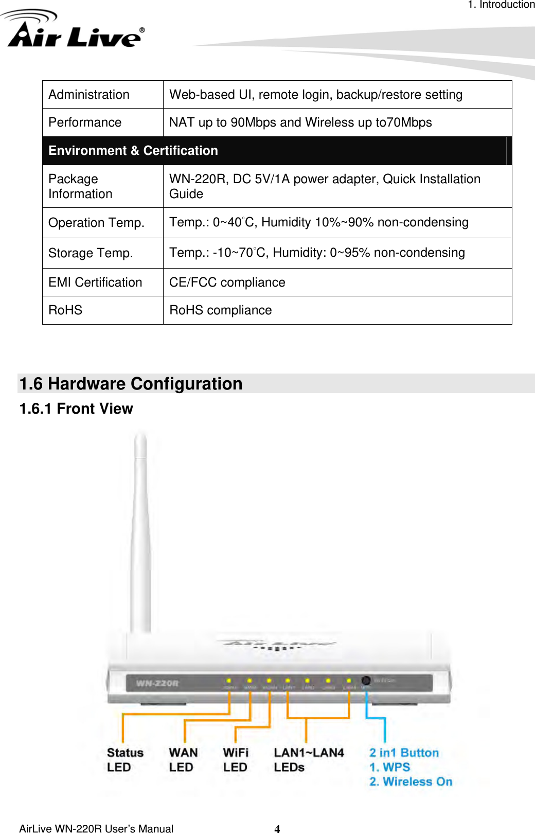 1. Introduction  AirLive WN-220R User’s Manual  4Administration Web-based UI, remote login, backup/restore setting Performance  NAT up to 90Mbps and Wireless up to70Mbps Environment &amp; Certification Package Information WN-220R, DC 5V/1A power adapter, Quick Installation Guide Temp.: 0~40°C, Humidity 10%~90% non-condensing Operation Temp. Temp.: -10~70°C, Humidity: 0~95% non-condensing Storage Temp. EMI Certification  CE/FCC compliance RoHS RoHS compliance   1.6 Hardware Configuration 1.6.1 Front View  