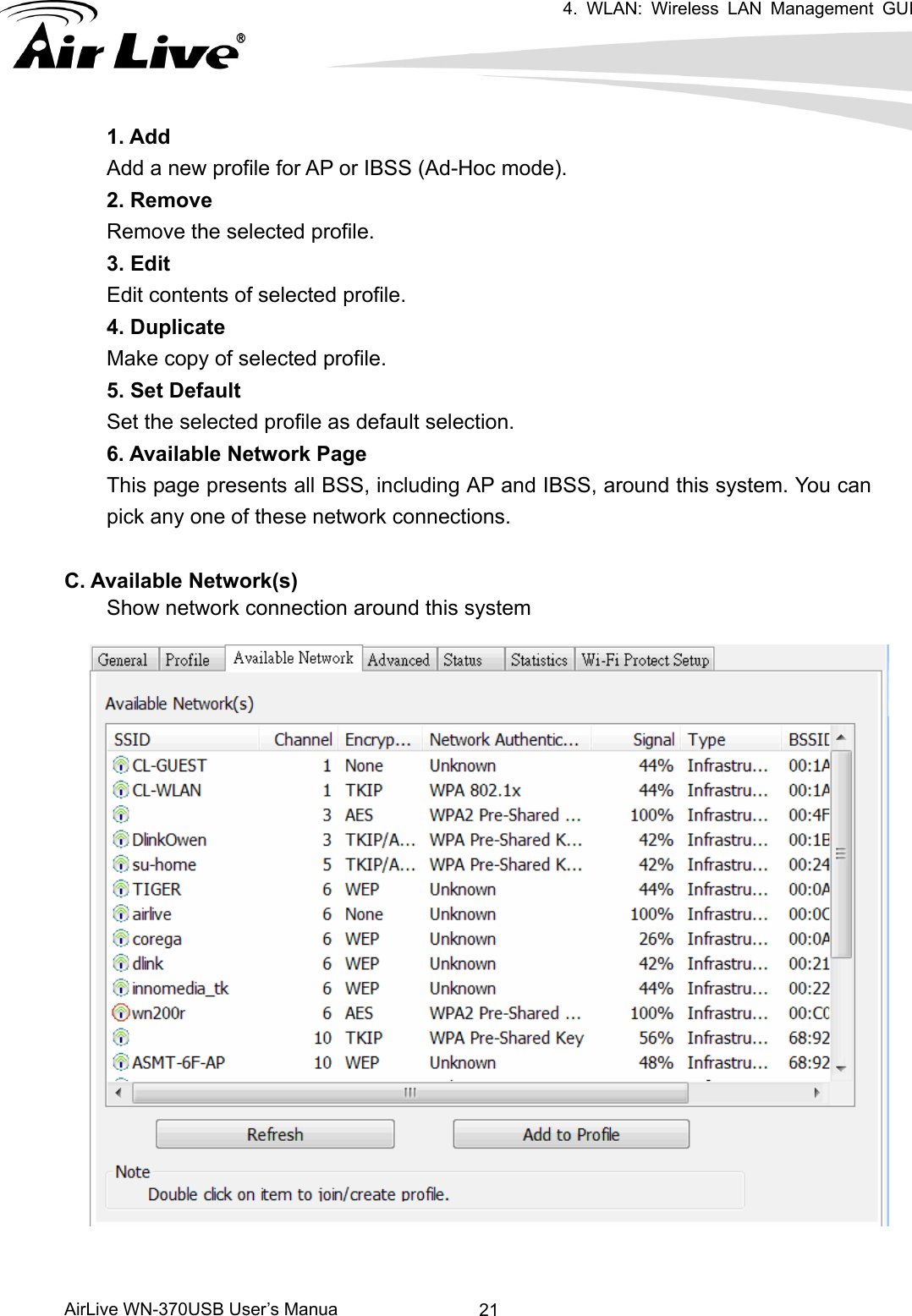 4. WLAN: Wireless LAN Management GUI      AirLive WN-370USB User’s Manua  211. Add Add a new profile for AP or IBSS (Ad-Hoc mode). 2. Remove Remove the selected profile. 3. Edit Edit contents of selected profile. 4. Duplicate Make copy of selected profile. 5. Set Default Set the selected profile as default selection. 6. Available Network Page This page presents all BSS, including AP and IBSS, around this system. You can pick any one of these network connections.  C. Available Network(s) Show network connection around this system    