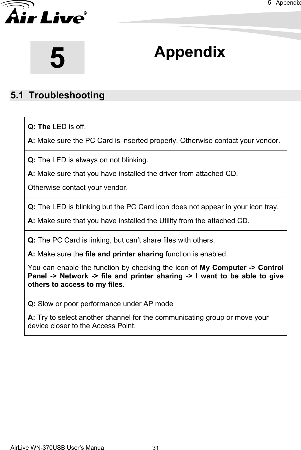  5. Appendix      AirLive WN-370USB User’s Manua  315  5. Appendix     5.1 Troubleshooting  Q: The LED is off. A: Make sure the PC Card is inserted properly. Otherwise contact your vendor. Q: The LED is always on not blinking. A: Make sure that you have installed the driver from attached CD.   Otherwise contact your vendor. Q: The LED is blinking but the PC Card icon does not appear in your icon tray. A: Make sure that you have installed the Utility from the attached CD. Q: The PC Card is linking, but can’t share files with others. A: Make sure the file and printer sharing function is enabled. You can enable the function by checking the icon of My Computer -&gt; Control Panel -&gt; Network -&gt; file and printer sharing -&gt; I want to be able to give others to access to my files. Q: Slow or poor performance under AP mode A: Try to select another channel for the communicating group or move your device closer to the Access Point.         