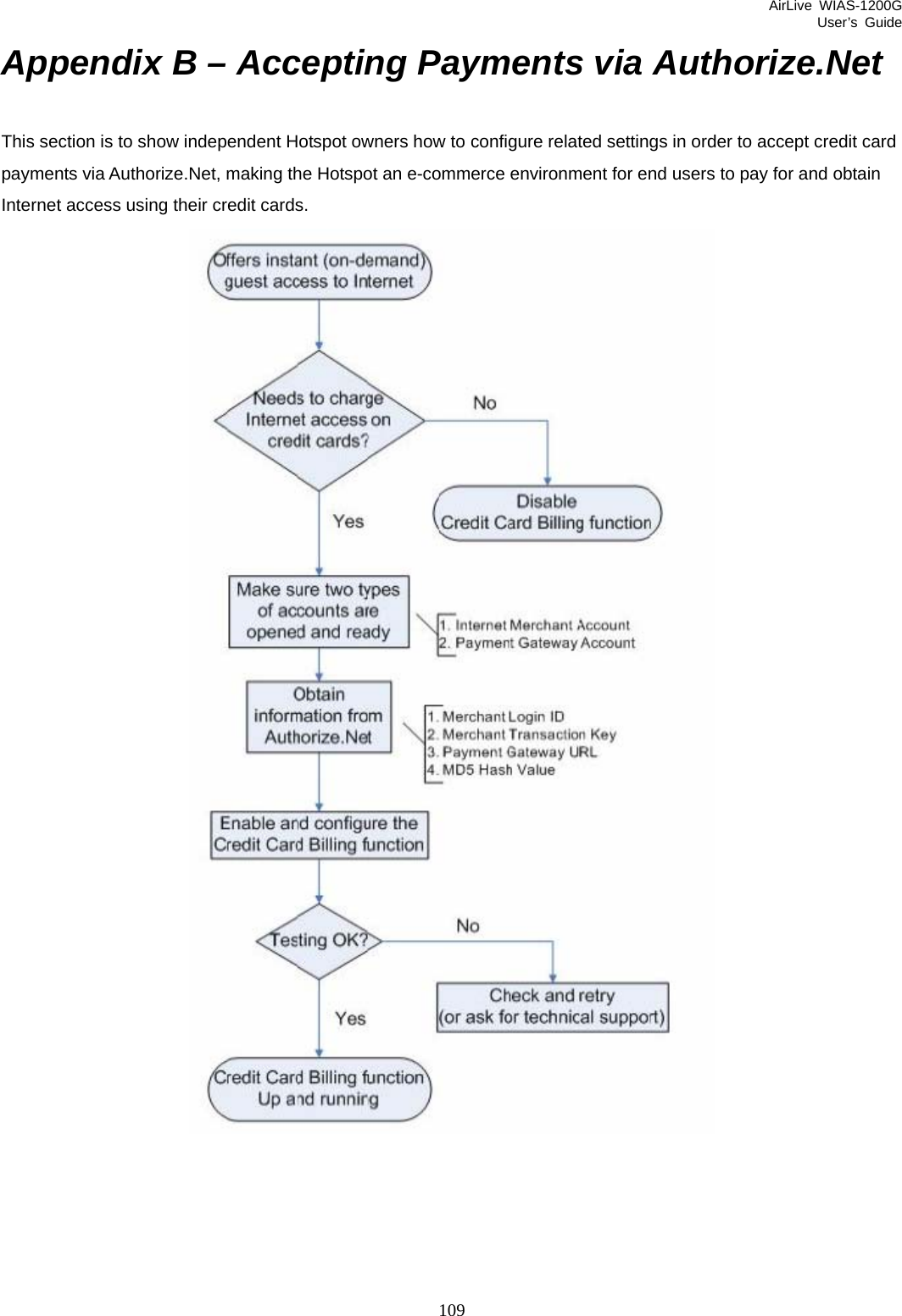 AirLive WIAS-1200G User’s Guide 109 Appendix B – Accepting Payments via Authorize.Net This section is to show independent Hotspot owners how to configure related settings in order to accept credit card payments via Authorize.Net, making the Hotspot an e-commerce environment for end users to pay for and obtain Internet access using their credit cards.    