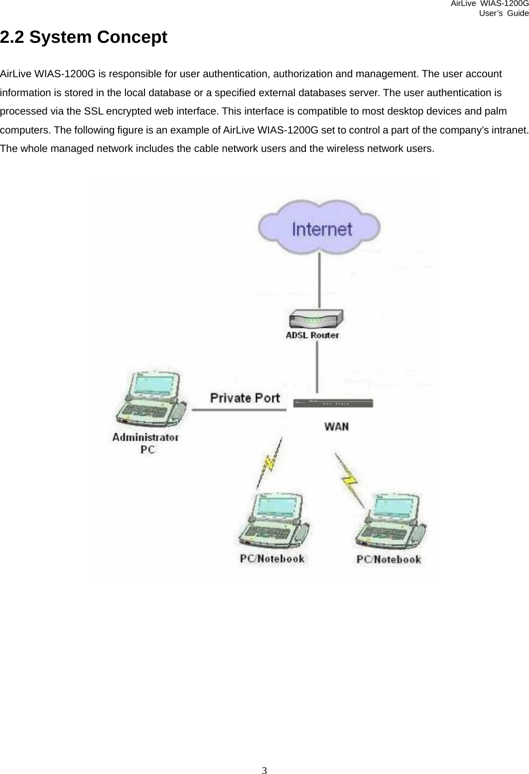 AirLive WIAS-1200G User’s Guide 3 2.2 System Concept AirLive WIAS-1200G is responsible for user authentication, authorization and management. The user account information is stored in the local database or a specified external databases server. The user authentication is processed via the SSL encrypted web interface. This interface is compatible to most desktop devices and palm computers. The following figure is an example of AirLive WIAS-1200G set to control a part of the company’s intranet. The whole managed network includes the cable network users and the wireless network users.            